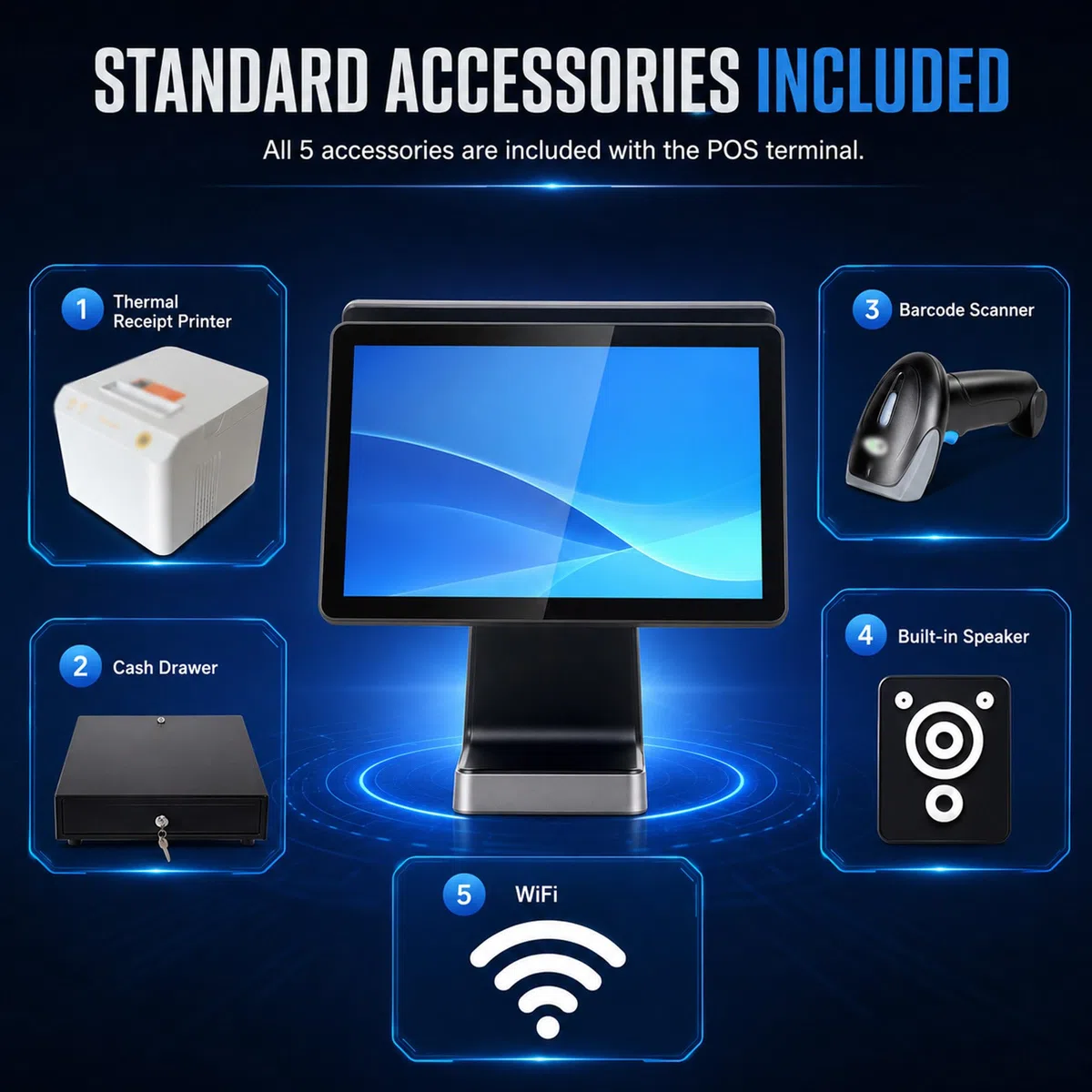 Ordenador TPV con Panel Táctil Capacitivo y Segunda Pantalla Seta | Cuatro Puertos USB Más HDMI, VGA, LAN, Audio y DC Permiten Conectar Periféricos Compatibles y Redes por Cable.