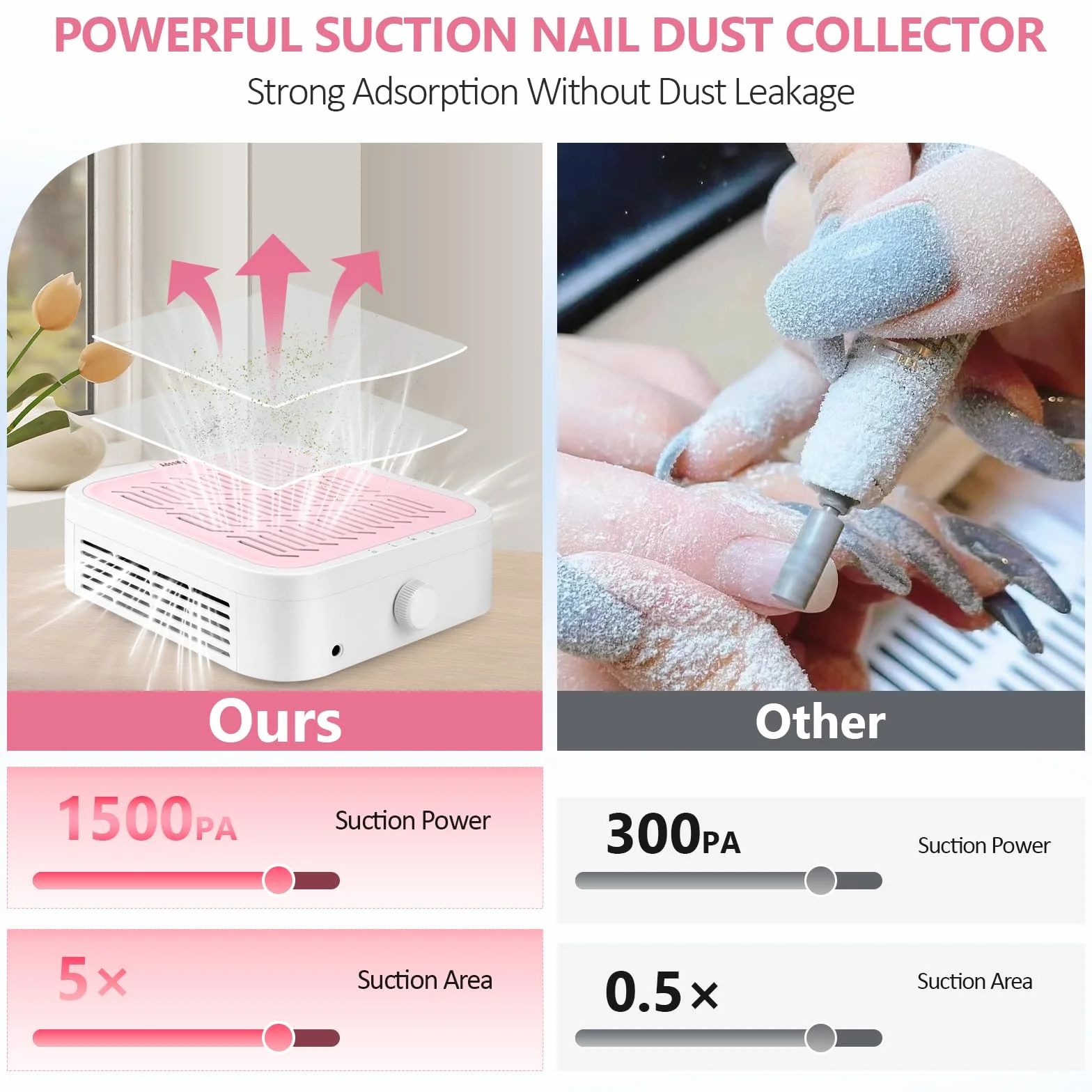 Extractor de Polvo para Uñas Profesional: 120W Potente Aspirador de Uñas para Principiantes - Bajo Nivel de Ruido Silencio Aspirador de Polvo de Manicura para Casa Salon(Rosa)