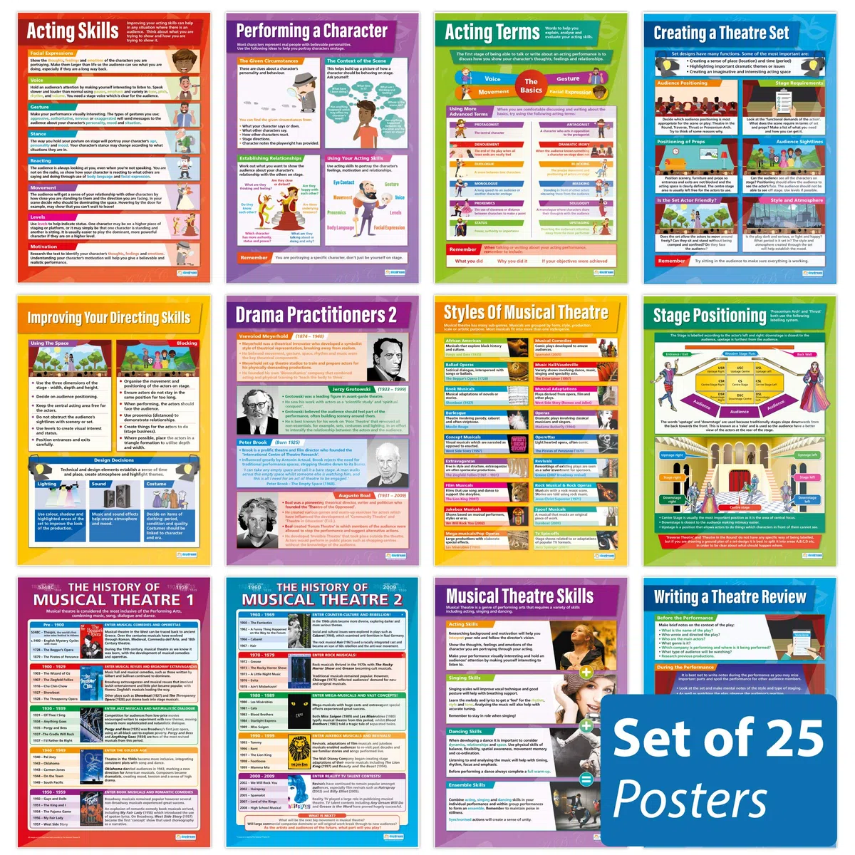 Daydream Education - Juego de 25 pósteres de drama | Papel brillante de 850 mm x 594 mm (A1) | Carteles de teatro para el aula | Gráficos educativos