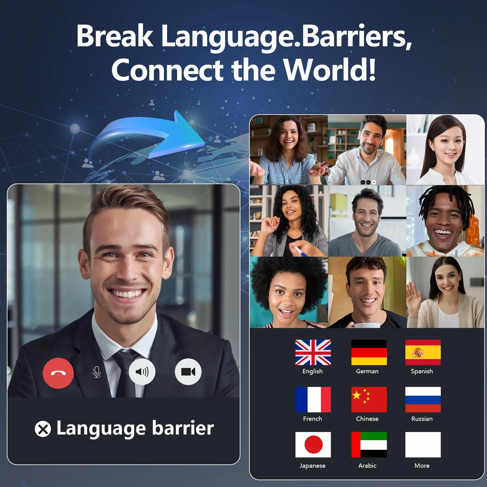 Auriculares Traductor en Tiempo Real con IA, Traductor Instantáneo de Voz 164 Idiomas, Auriculares Traductores Inalámbricos Abiertos Pantalla Táctil LED,con para Viajes/Negocios/Aprendizaje/Reunirse
