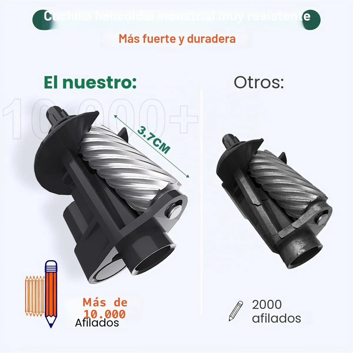 AFMAT Sacapuntas eléctrico automático, auto-Stop, sacapuntas eléctrico recargable con recipiente para lápices de 6-11 mm, punta rápida en 2 segundos, 10.000 puntas, verde PSD3