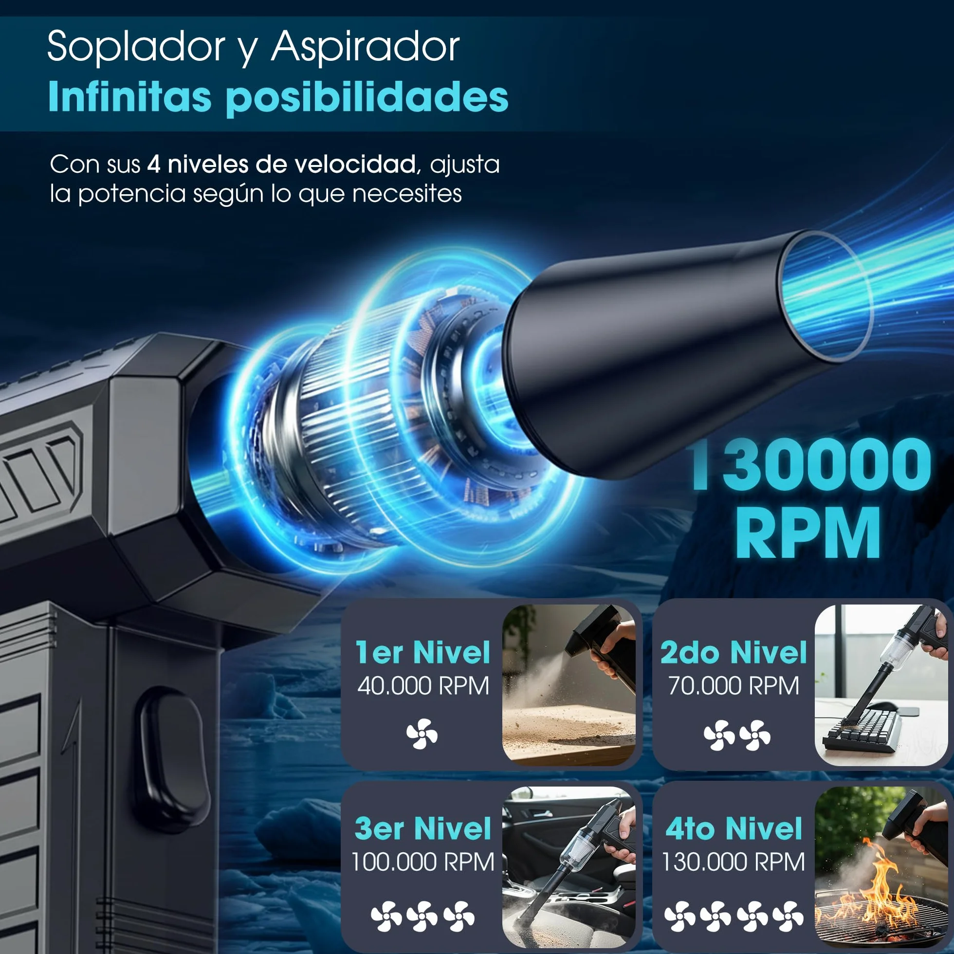 Soplador de Aire Eléctrico 2 en 1, 130000 RPM, 4000 mAh, con Luz LED para Limpieza de PC y Coche