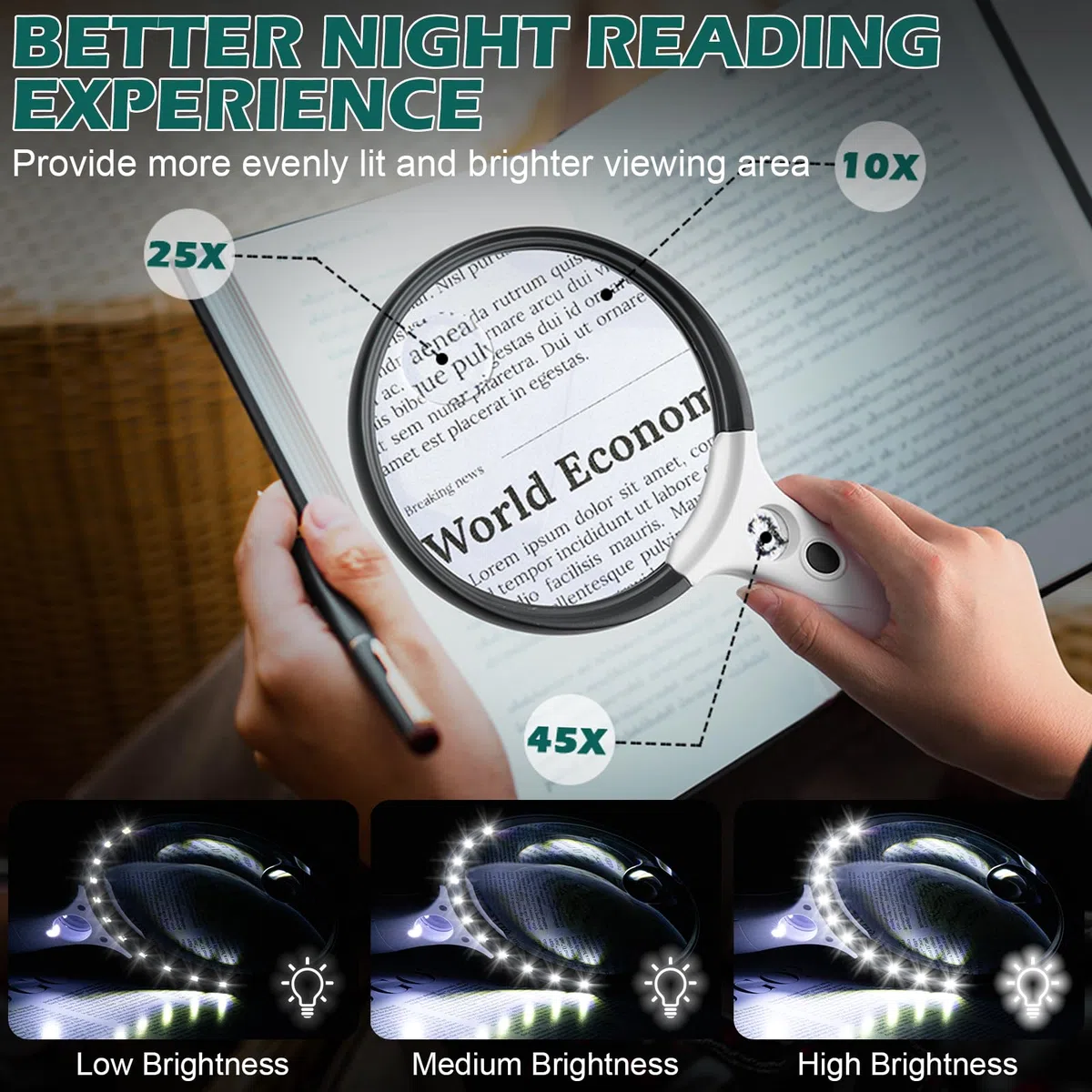 Lupa grande con luz, 10 x 25 x 45 x lupa iluminada de mano con 3 modos de luz, 12 luces LED, bolsa de almacenamiento, paño limpio para personas mayores, lectura de monedas, inspección