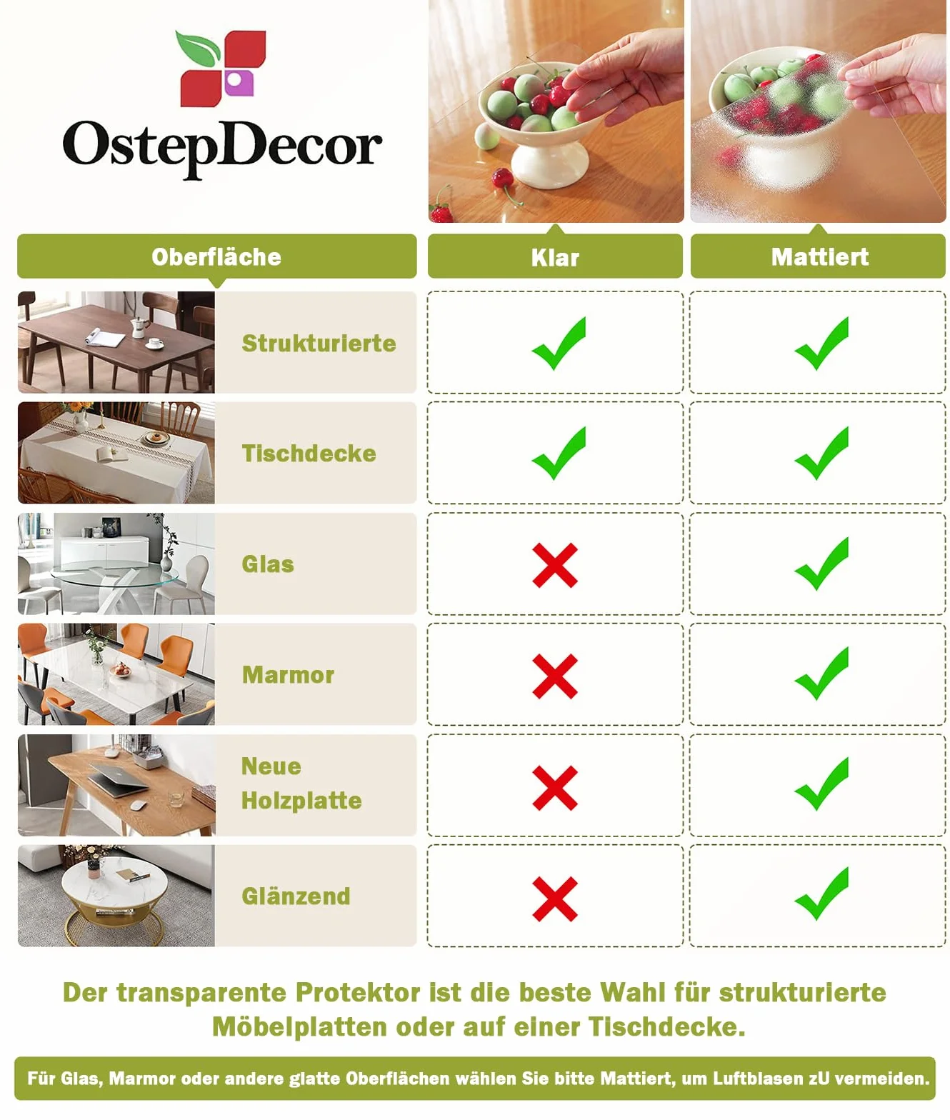 OstepDecor Protector Mesa Transparente 90 x 90 cm,1.5mm Protector Escritorio & Alfombrilla Escritorio, Mantel Transparente Mesa Rectangular, Anti-Deslizante, Impermeable, Resistente al Calor