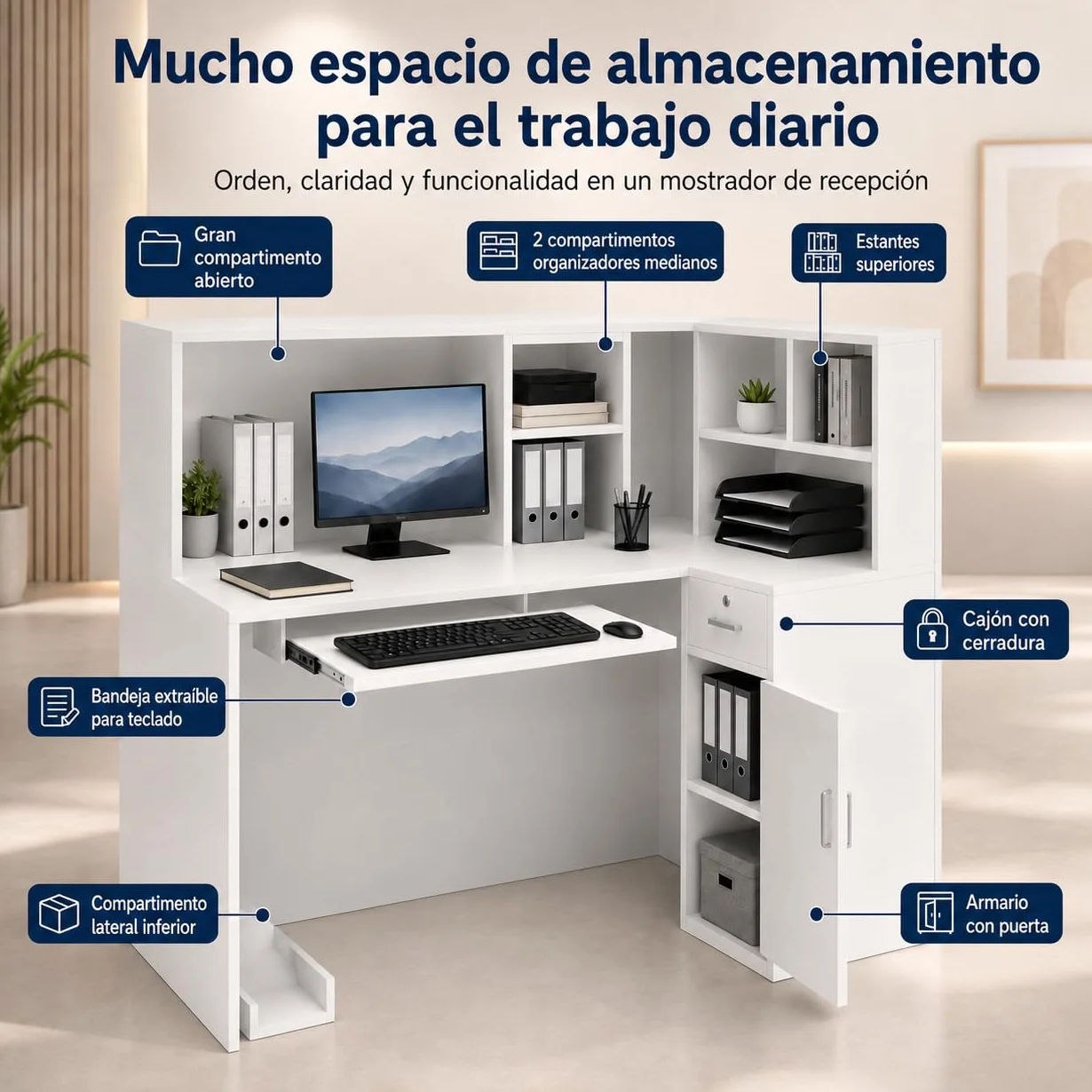 Mostrador de Recepción Blanco en L 142cm Caja Esquinera con Cajón de Teclado, Soporte para PC, Cajón con Llave y 5 Compartimentos 142×82×123cm