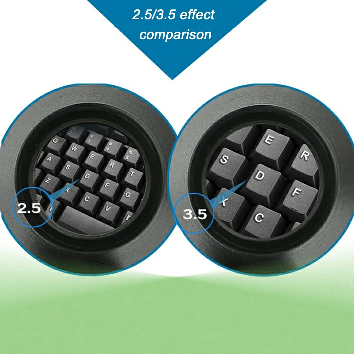 Lupas de 2,5 x 3,5 x, lupas binoculares, con luz ligera LED, distancia de trabajo de 420 mm, 2,5 x astigmatismo