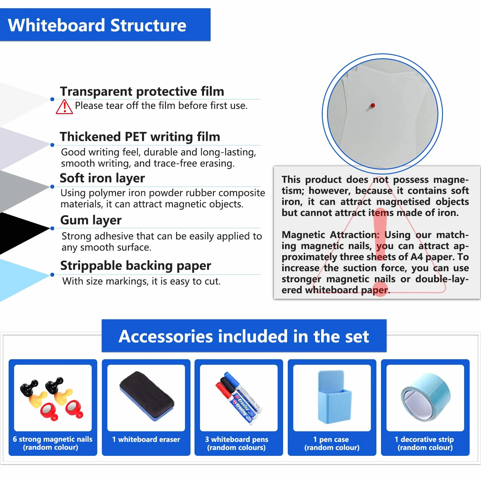 JOMUSAGA Rollo de Pizarra Blanca Magnética 120x90 cm Papel Pizarra Adhesiva para Pared con Rotuladores Borrador Imanes