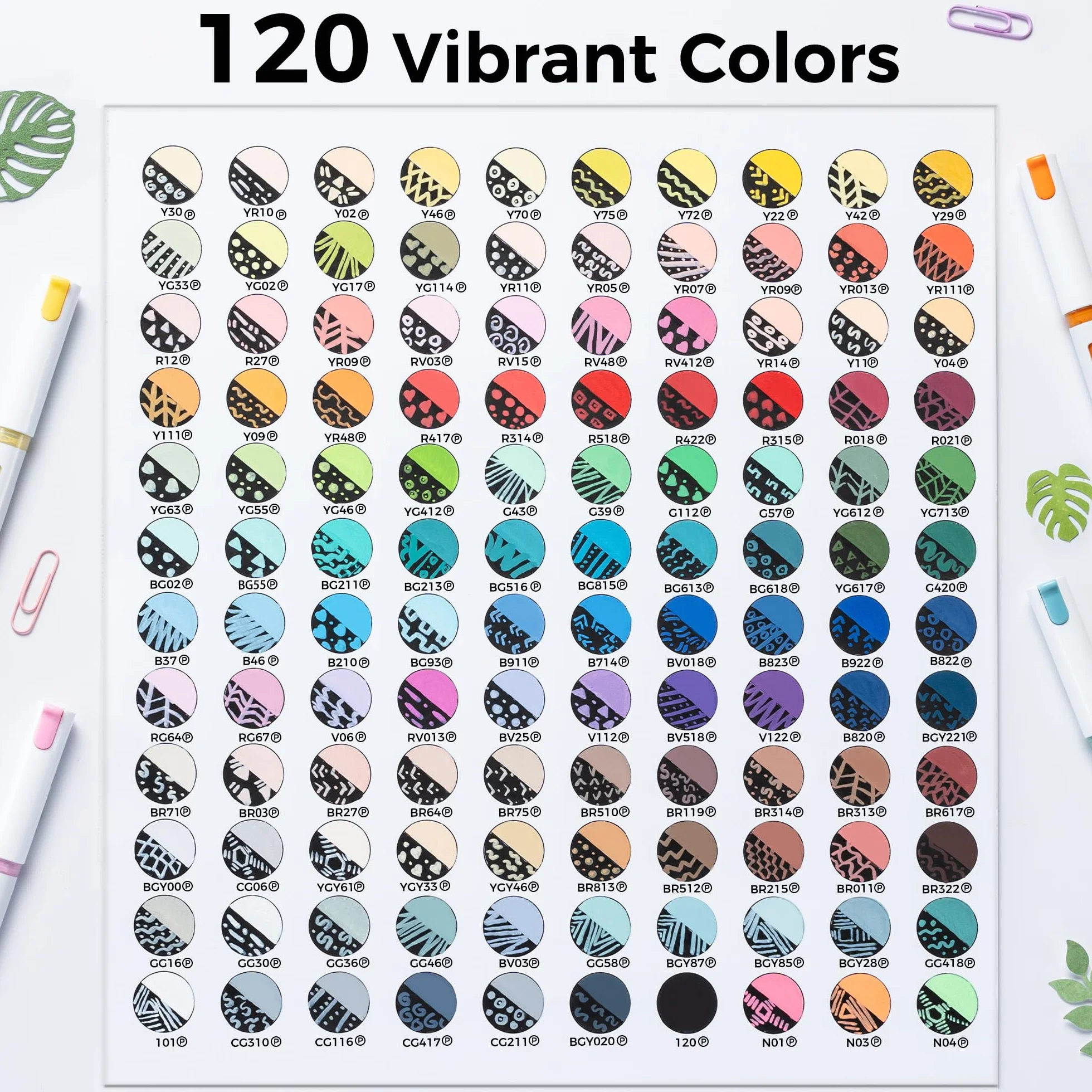 Ohuhu Rotuladores Acrílicos Punta Pincel: 120 colores, control automático de tinta, alta opacidad, impermeables y resistentes a la luz para piedras, huevos de Pascua, madera, manualidades DIY - Kahuku