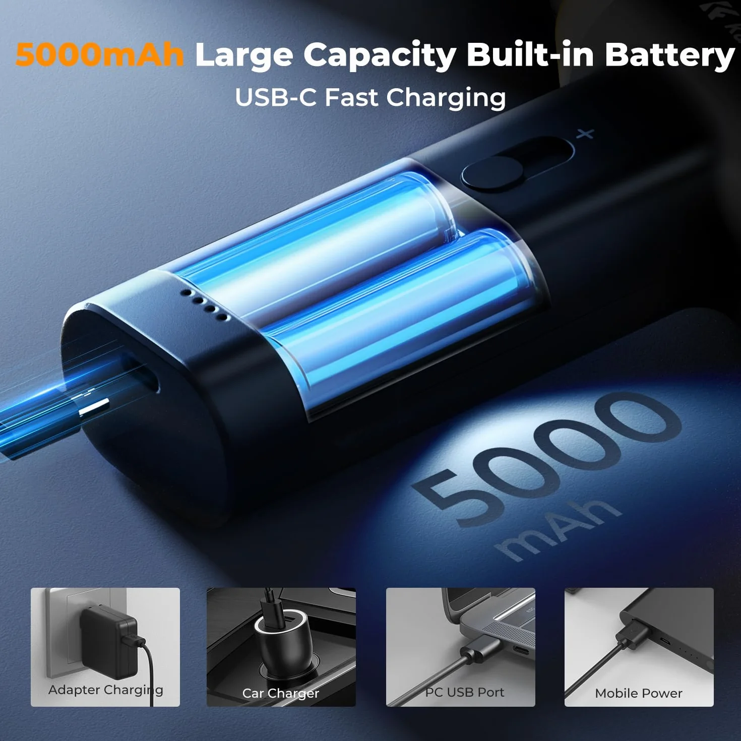 K&F CONCEPT BS200 2 en 1 Soplador y Aspirador - 150000RPM, Soplador de Polvo Eléctrico con Ajuste Infinito Viento | Motor Sin Escobillas | 5000mAh, Air Duster para Cámara, PC, Teclado, Exterior, Hogar