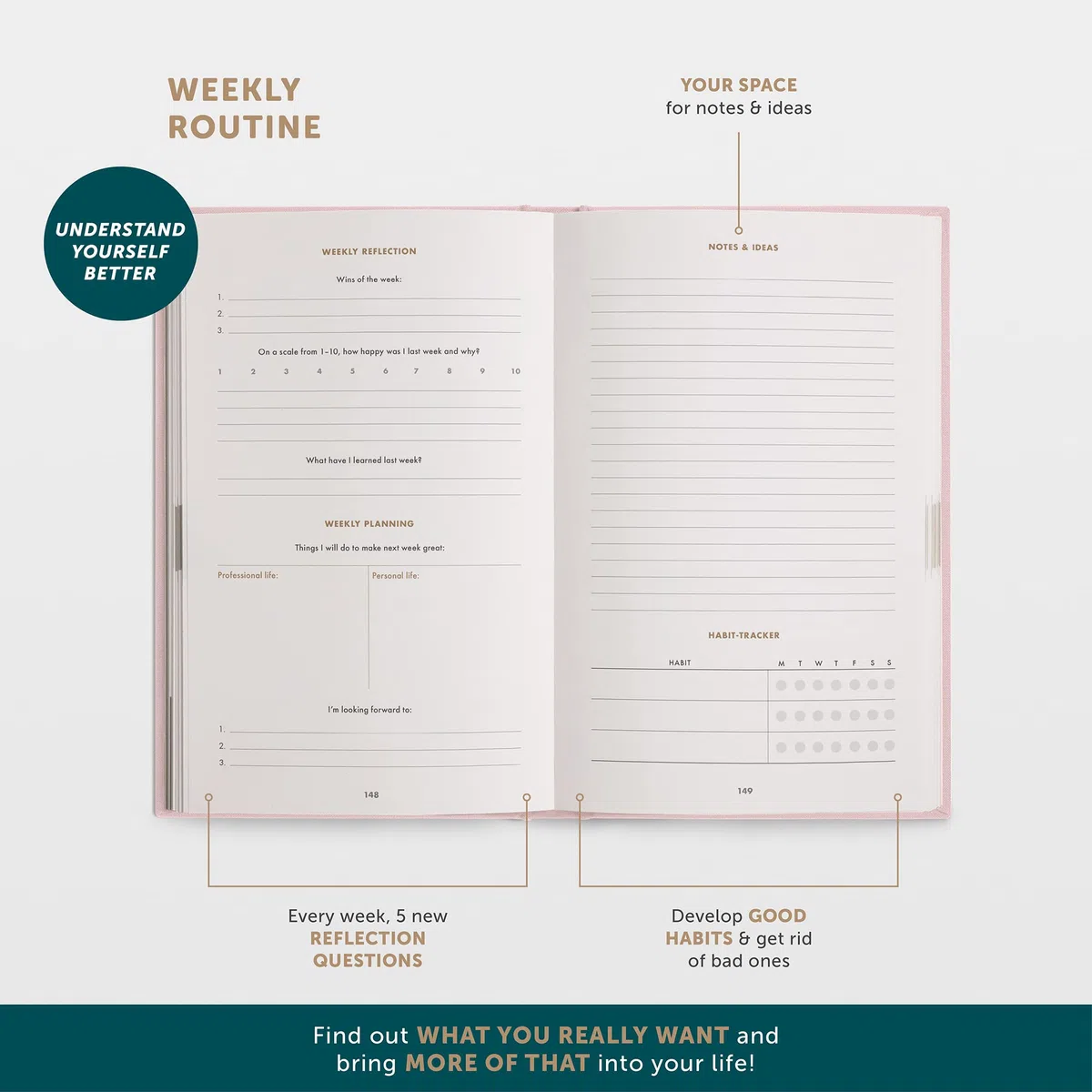 UrBestSelf 6-Minuten Diario de Gratitud PUR (Inglés) - Más Bienestar y Autoconocimiento + Diario Personal - Mindfulness, Meditación, Journaling Notebook para Adultos 2025