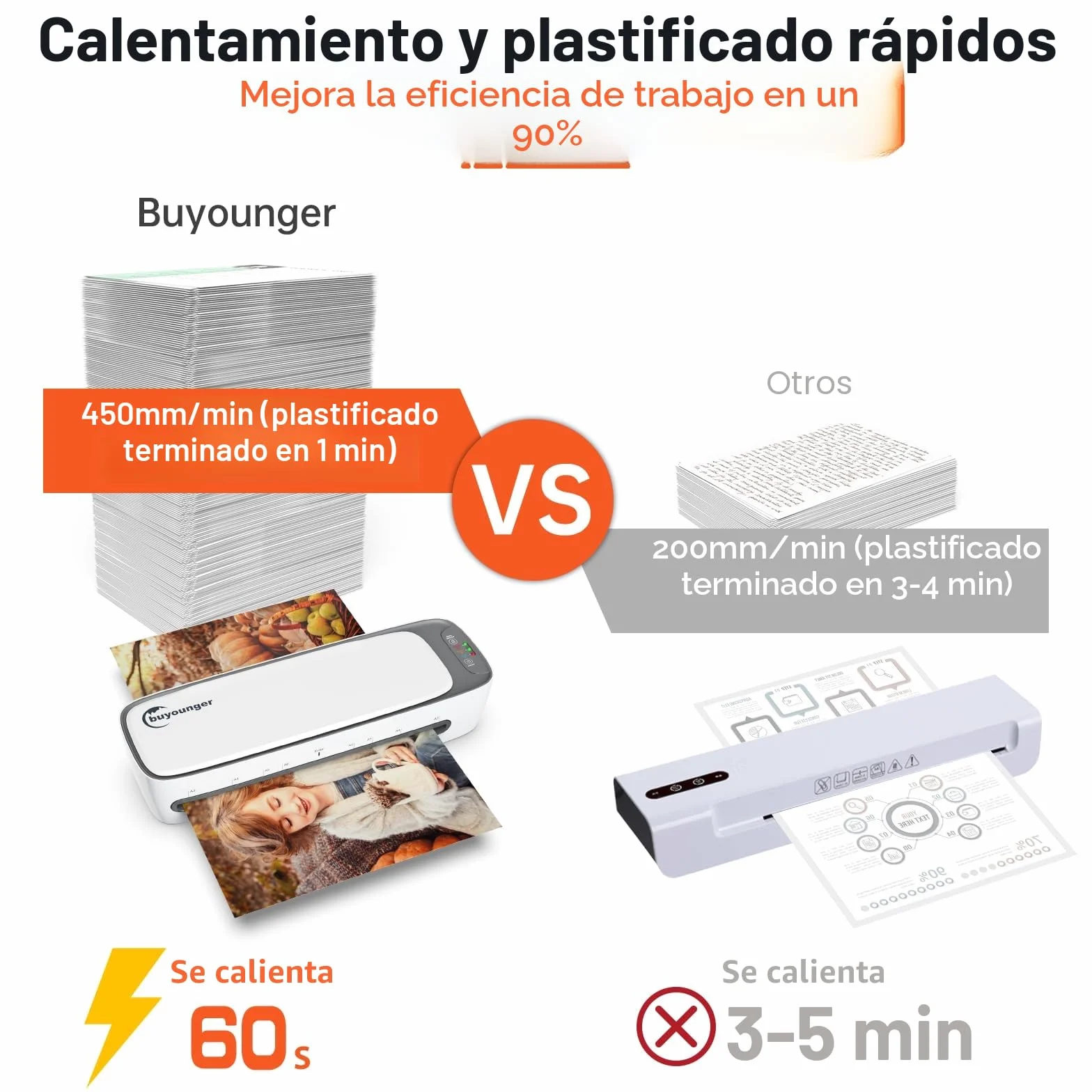 Buyounger Plastificadora A3, Laminadora Frío/Caliente, Calentamiento Rápido 60s, Anti Overheating, Auto Power-Off