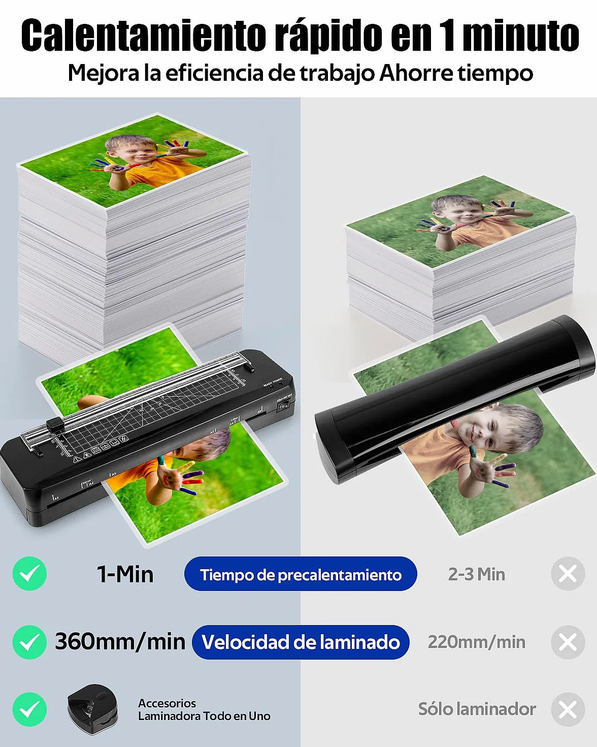 Plastificadora A3 Calentamiento Rápido 70 Segundos, Máquina Laminadora Frío y Caliente con Cortador Integrado y 50 Bolsas