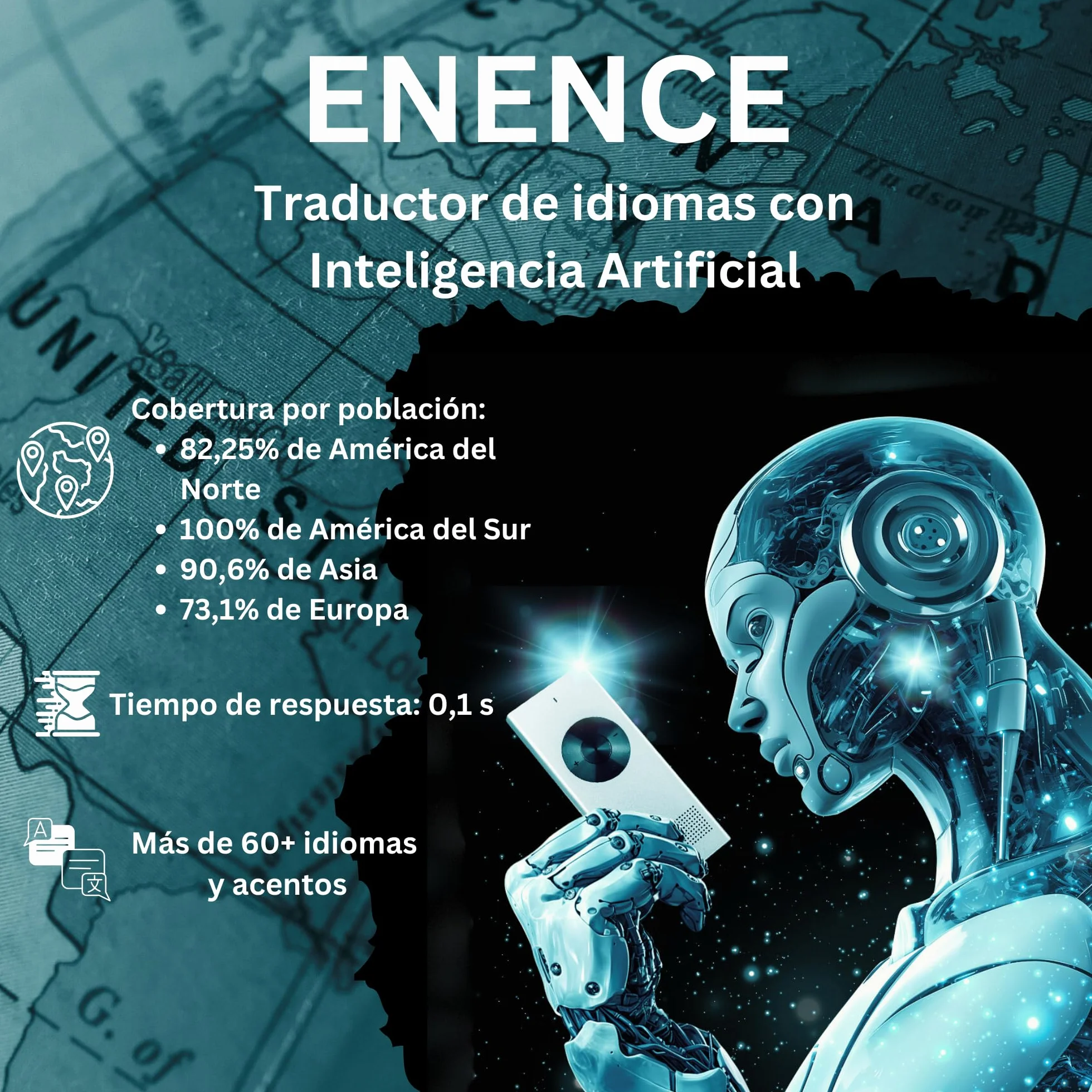 Enence Traductor Instantáneo Original, Muama Traductor Bidireccional de Inteligencia Artificial en Tiempo Real para 60+ Idiomas con Alta Precisión de Voz, Dispositivo Traductor Campeón de Pruebas