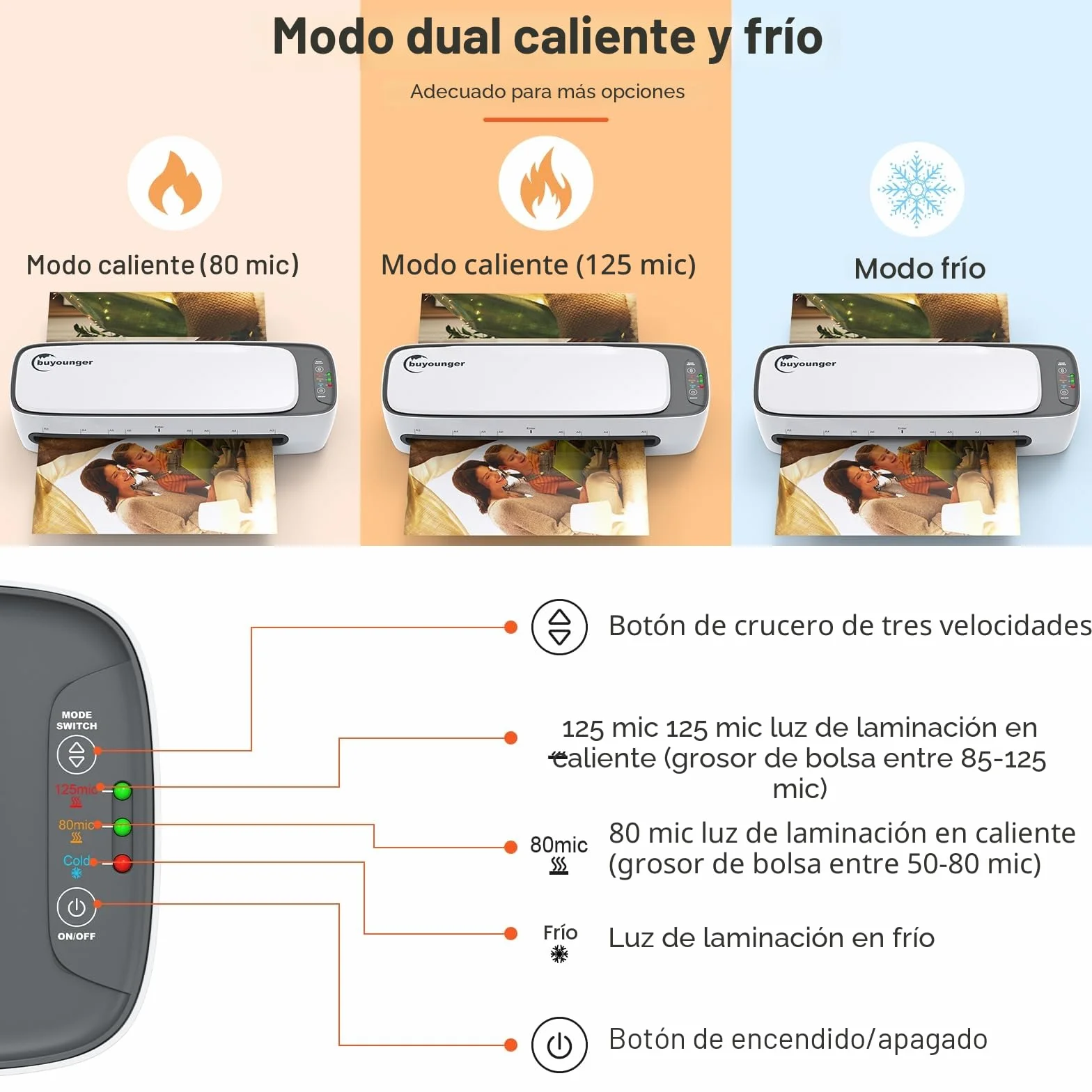 Buyounger Plastificadora A3, Laminadora Frío/Caliente, Calentamiento Rápido 60s, Anti Overheating, Auto Power-Off