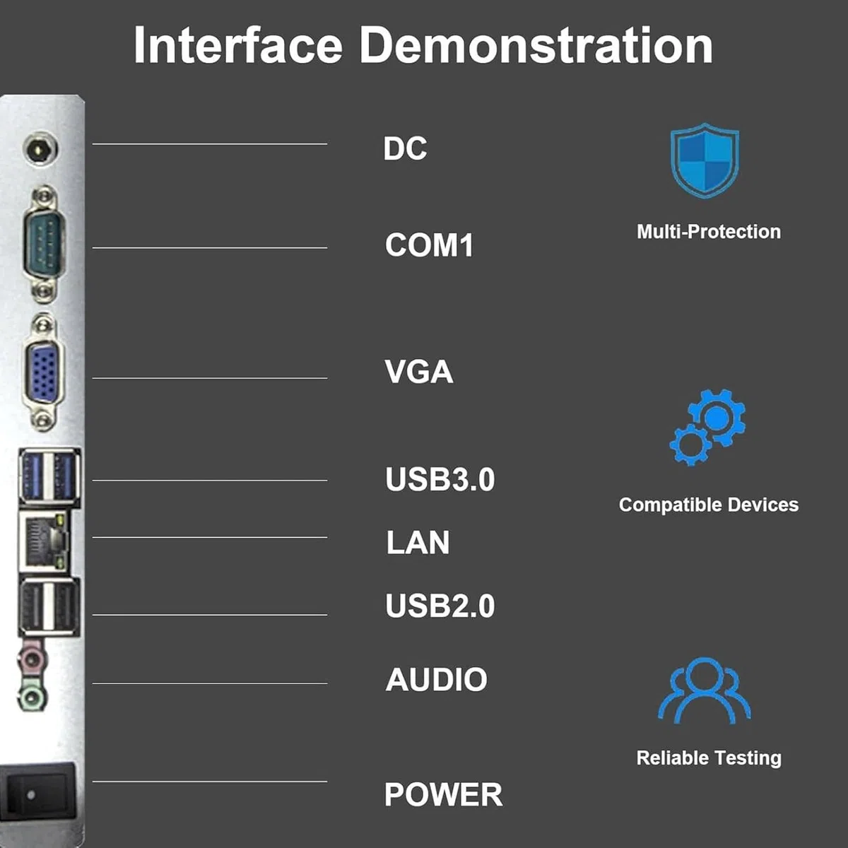 Sistema de Punto de Venta (TPV) con Pantalla táctil, monitores USB VGA para PC TPV, Ideal para comercios minoristas y hostelería.