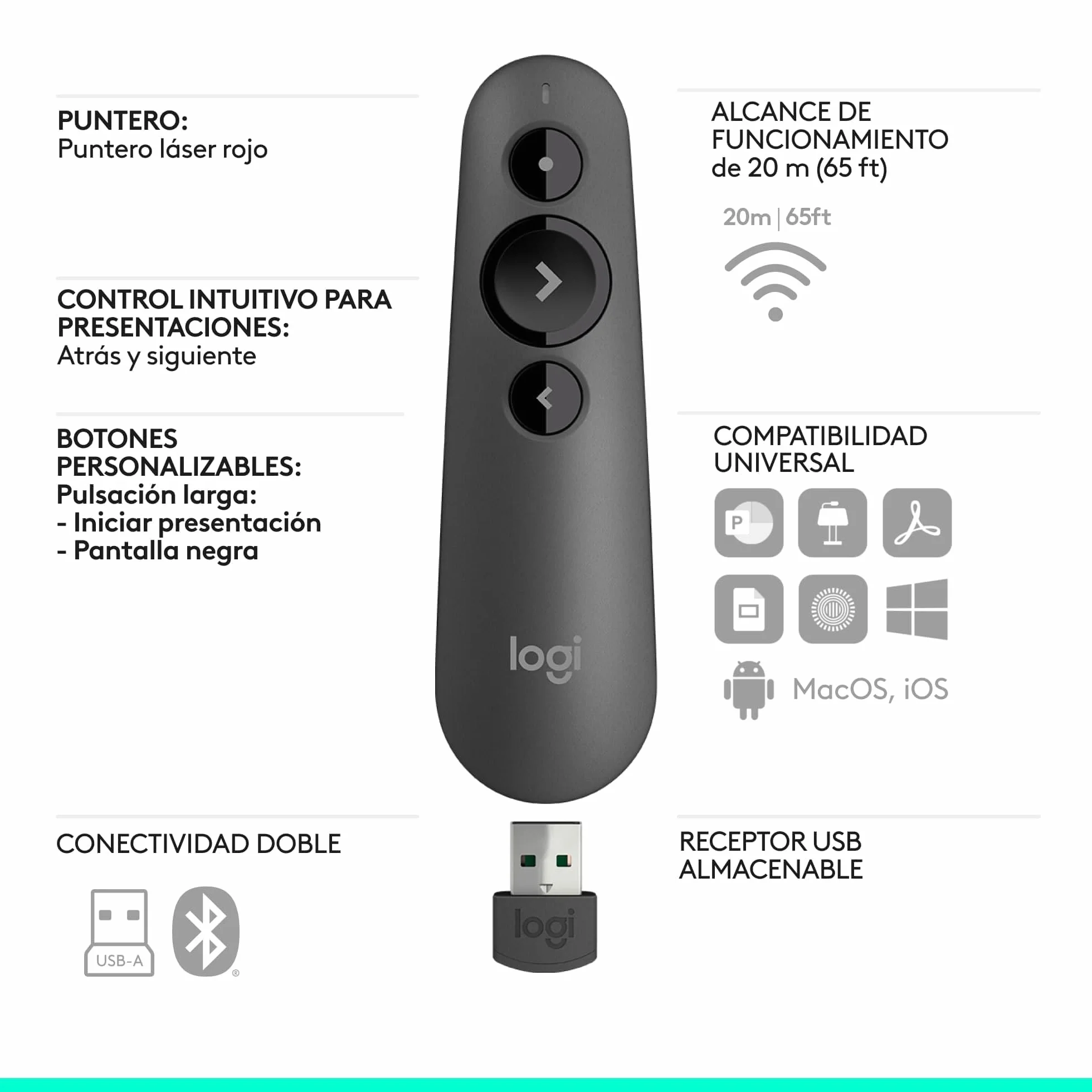 Logitech R500s Presentador Láser Clase 1 Bluetooth USB 20m Gris Oscuro