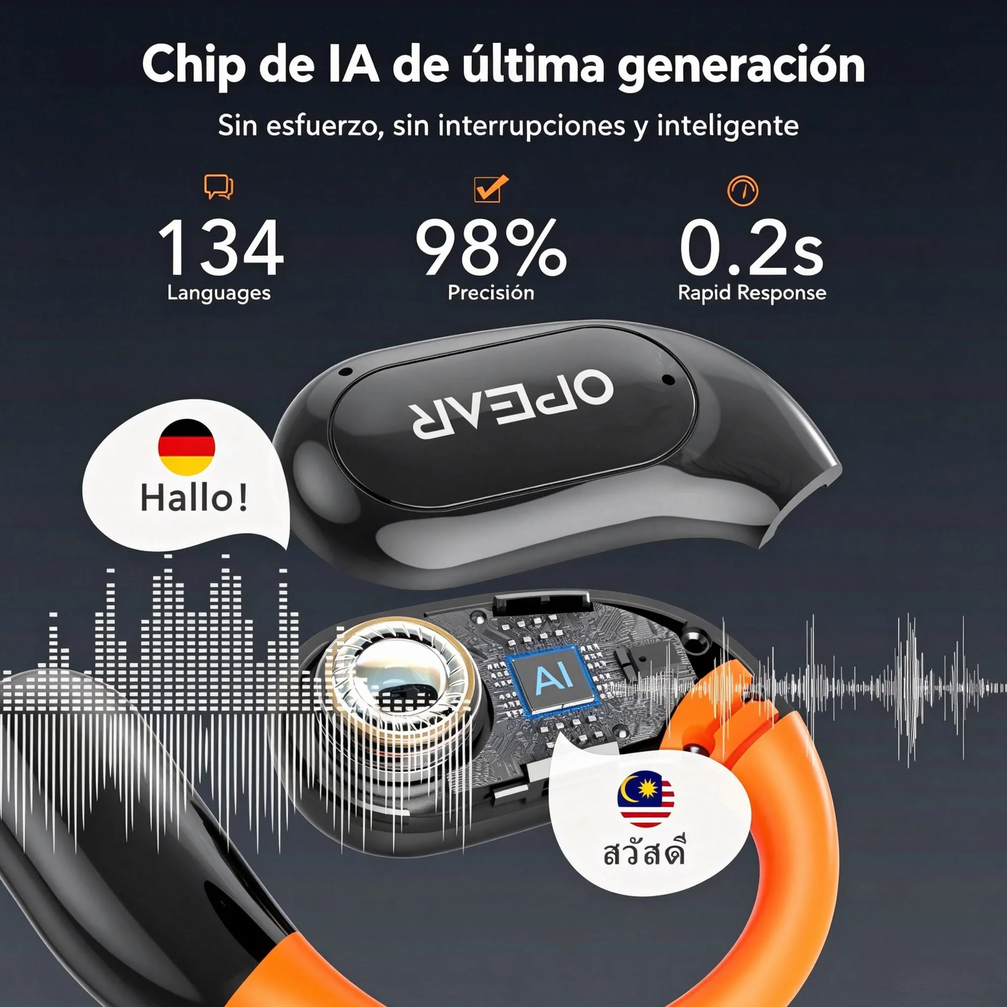NE27 Auriculares Traductor en Tiempo Real, Auriculares Traductores Soportan 134 Idiomas, Auriculares con Traducción por IA y Pantalla, Compatible con iOS y Android, Ideal para viajes, estudio