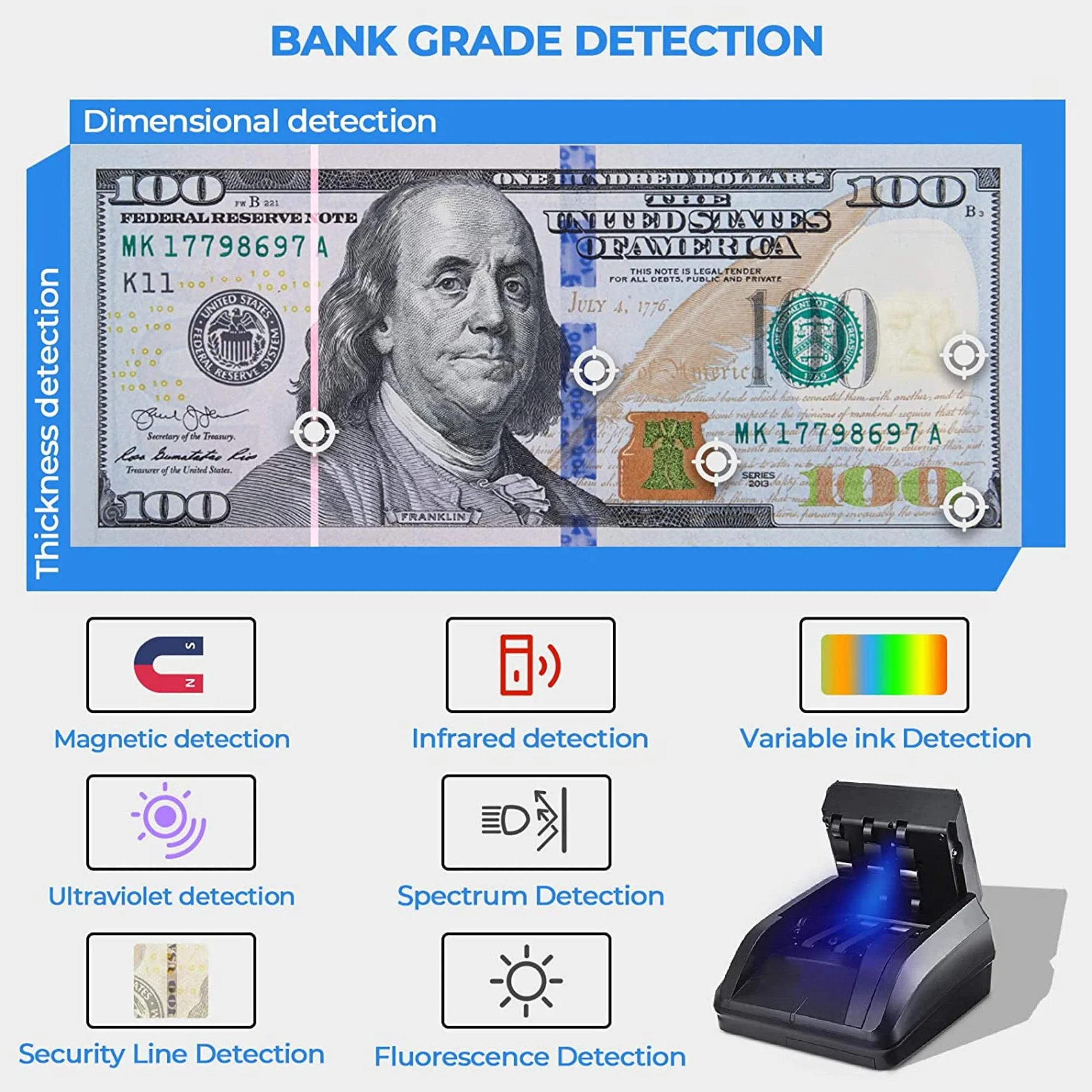 Detector de Billetes Falsos Portátil UV MG IR Imagen Calidad del Papel para EURO