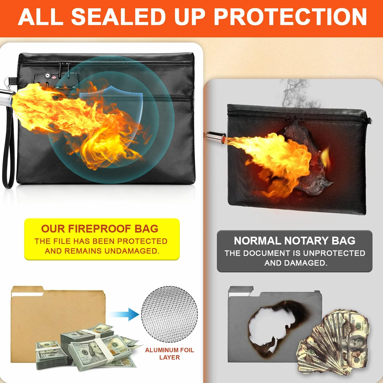 Bolsa de Documentos Resistente al Fuego de 6400°F con Cerradura de Combinación - Bolsa para Dinero Resistente al Calor para Efectivo, Pasaportes, Escrituras, Teléfonos, Bolsa Impermeable Resistente al