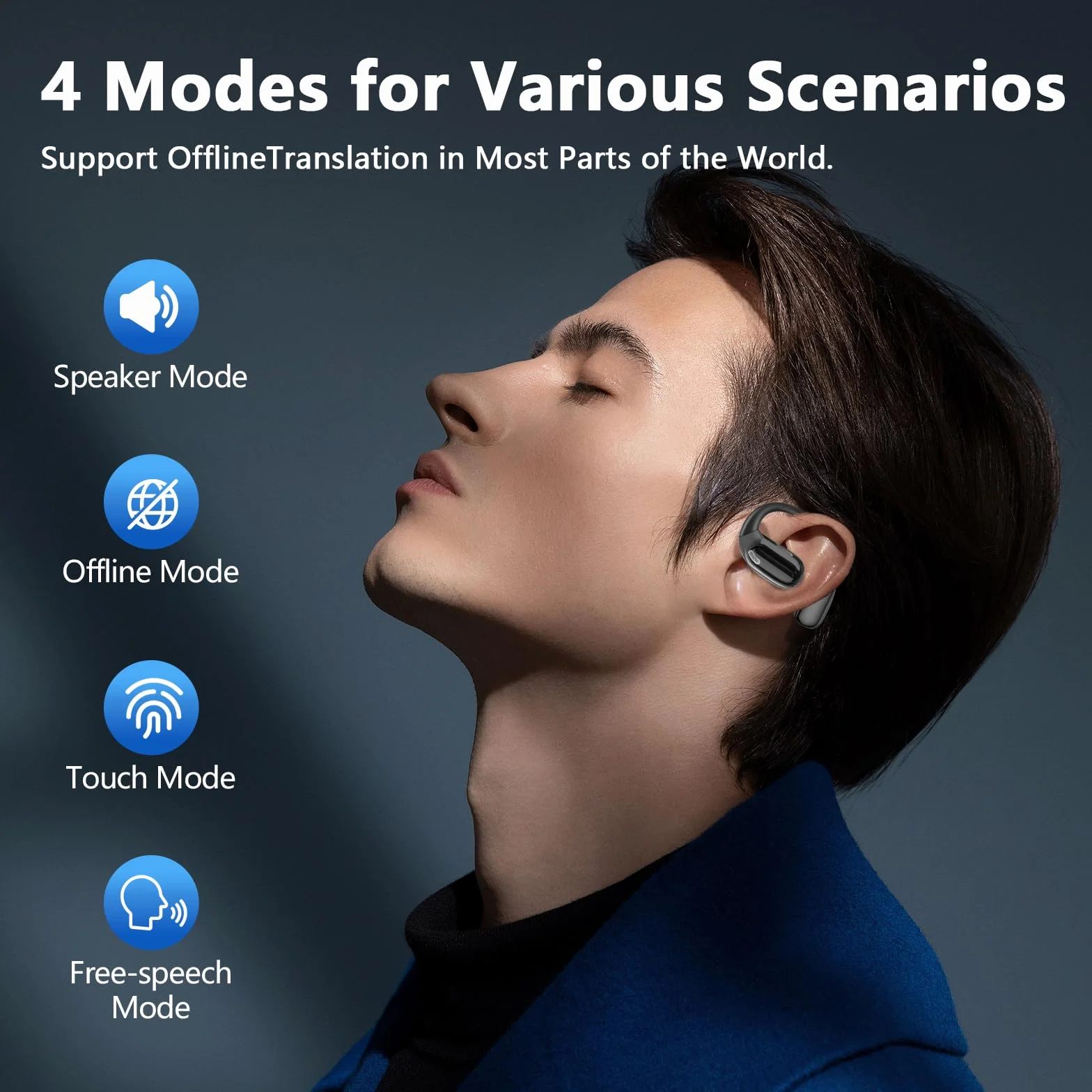 Auriculares Traductor en Tiempo Real con IA, Traductor Instantáneo de Voz 164 Idiomas, Auriculares Traductores Inalámbricos Abiertos Pantalla Táctil LED,con para Viajes/Negocios/Aprendizaje/Reunirse