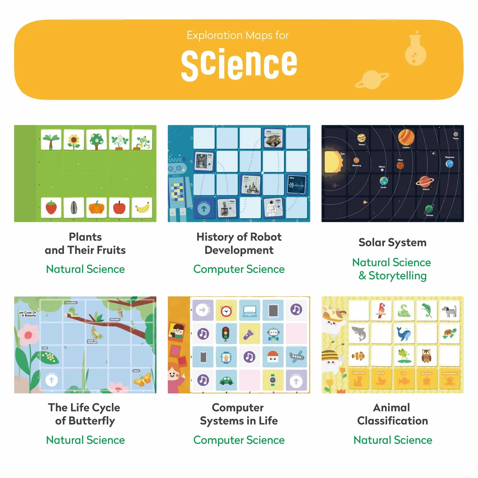 Mapa de Exploración para Tale BOT Pro y Coding Set Ciencia, Matemáticas y Estudios Sociales Set de Ciencias para Que los Niños Aprendan