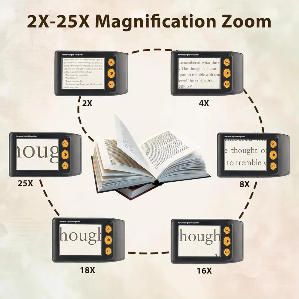 Lupa de Video Digital para Personas con Baja Visión, Lupa Electrónica, Ayuda de Lectura para Personas Mayores, Pantalla LCD de 3,5 Pulgadas, Zoom de 2-25x, Color Negro.