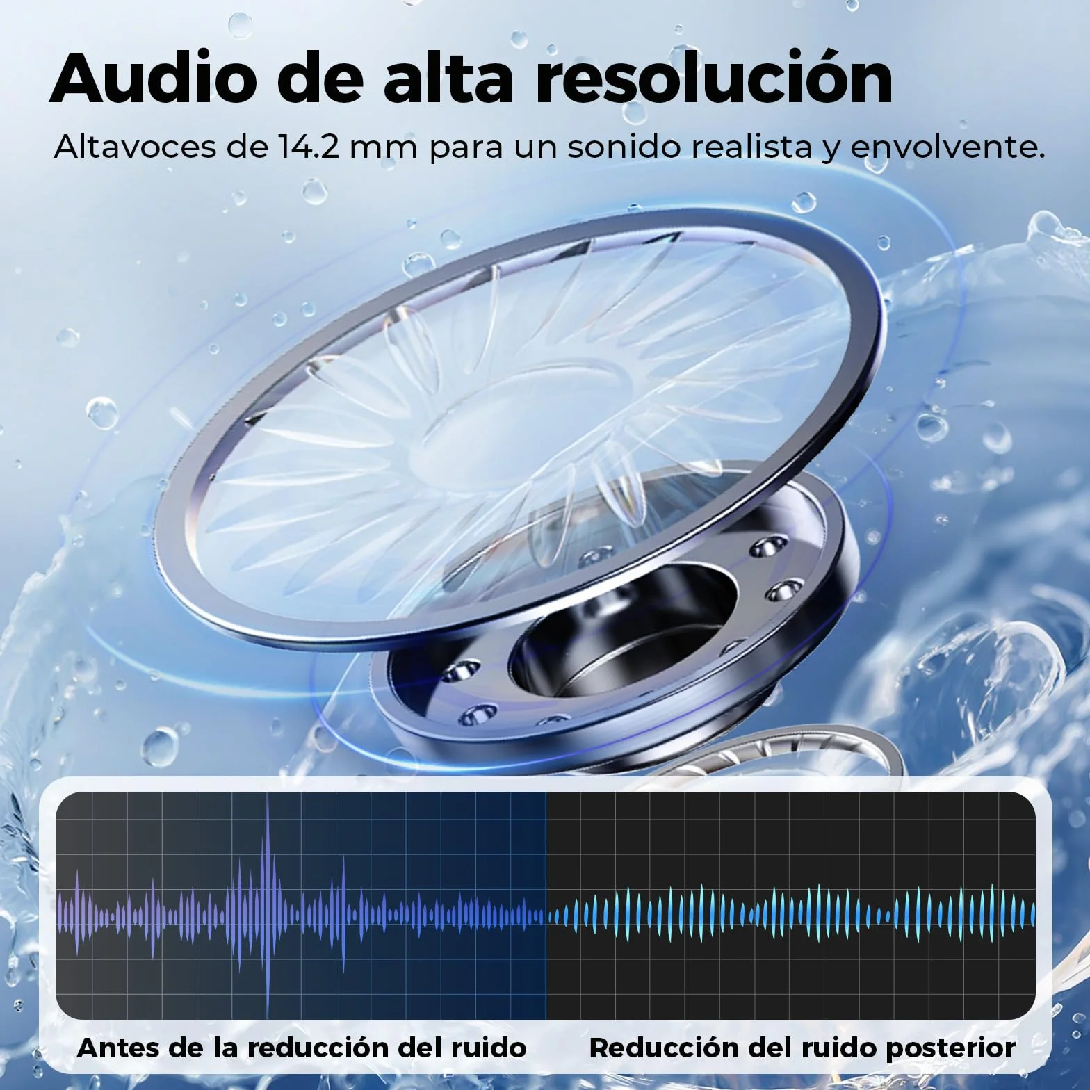 MINISO X15PRO AI Auriculares Traductores, Traductor Instantaneo de Voz 3 en 1 en Tiempo Real en 134 Idiomas con App, Compatible con iOS y Android, Negro
