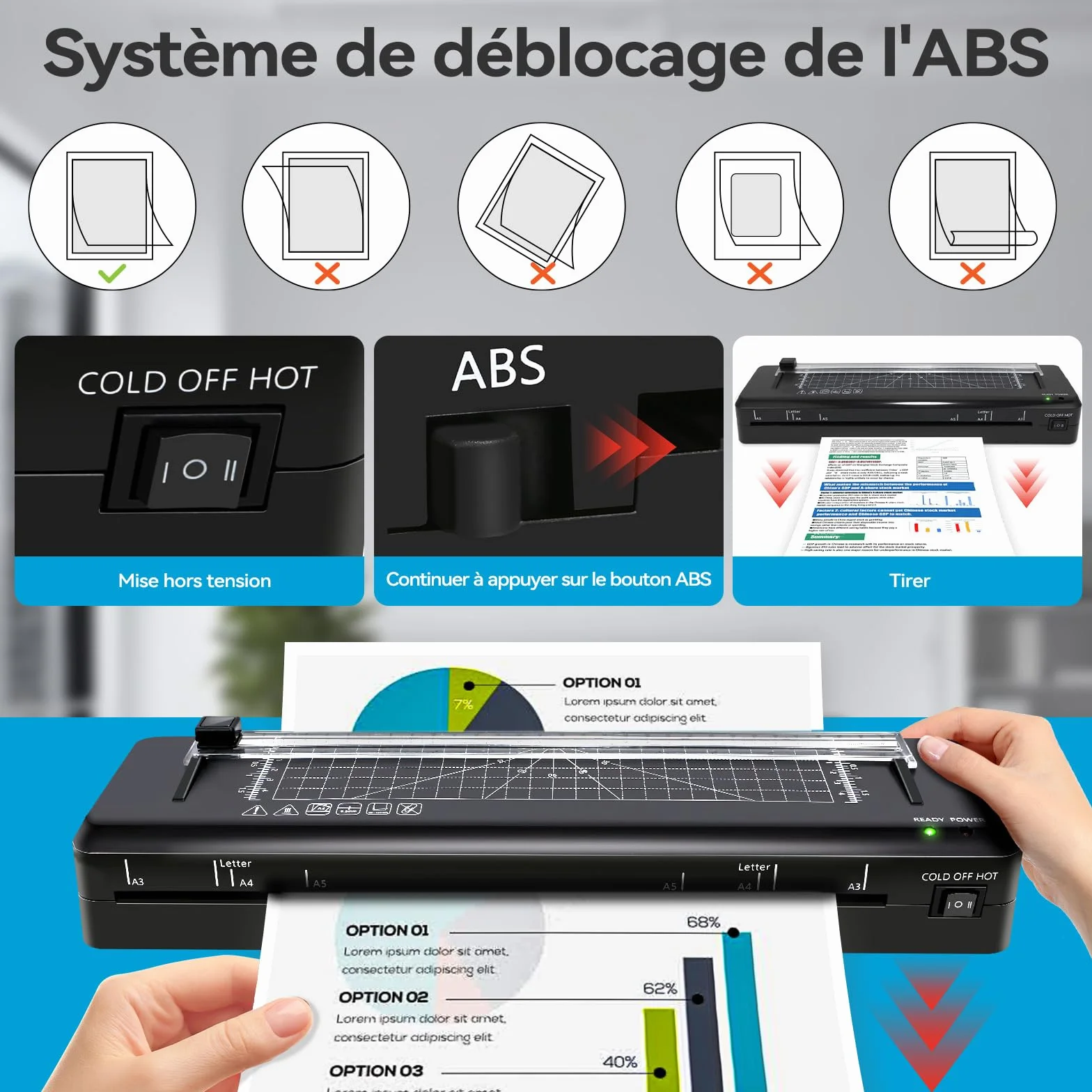 Plastificadora A3 Laminadora en Frío con 40 Bolsas A3 A4 A5 A6, Cortador de Papel y Redondeador de Esquinas, para Oficina, Hogar y Escuela (A3+40 Hojas)