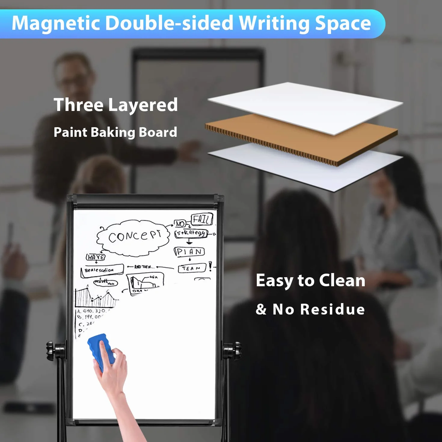maxtek Pizarra Blanca Magnética 90 X 60 cm, Pizarra con U-Caballete, Doble Cara Whiteboard Marco de Aluminio, Altura Ajustable Pizarra de Borrado en Seco, Papel para Rotafolio MóVil con Gancho