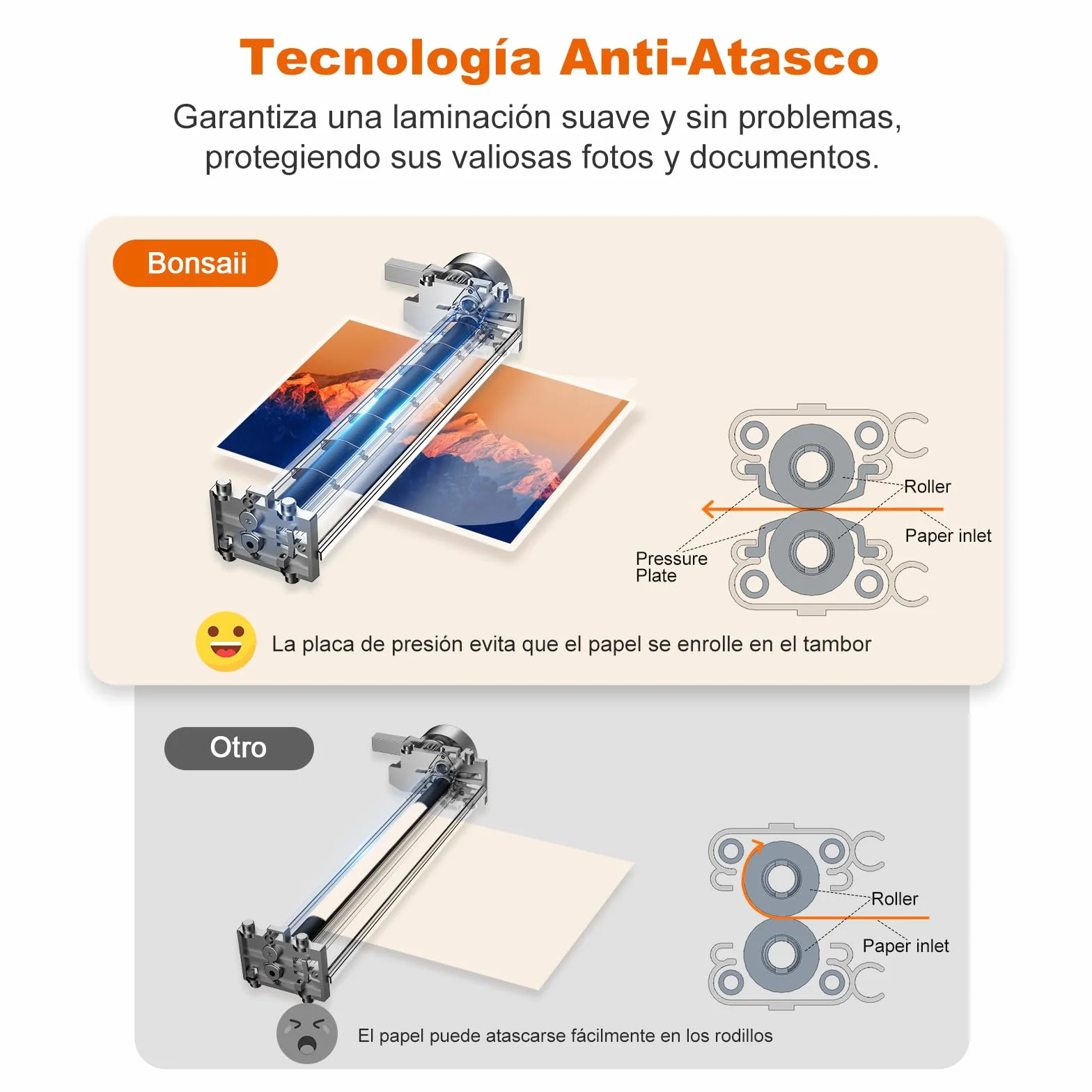 Bonsaii A3 Plastificadora 5 en 1, Laminadora con Cortador y Redondeador de Esquinas, Protección Contra Atascos (L318-A)