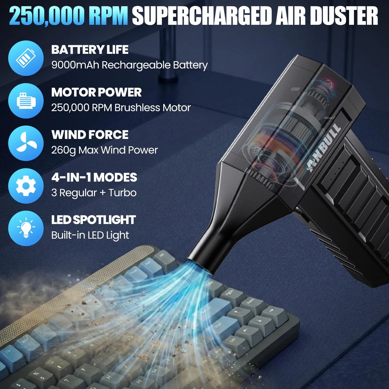 Anbull Soplador de Aire Potente 250.000 RPM, 9000 mAh Batería, Recargable USB-C e Inalámbrico, 4 Niveles de Potencia Ajustables con Linterna LED para PC, Teclado, Coche y Limpieza de Electrónicos