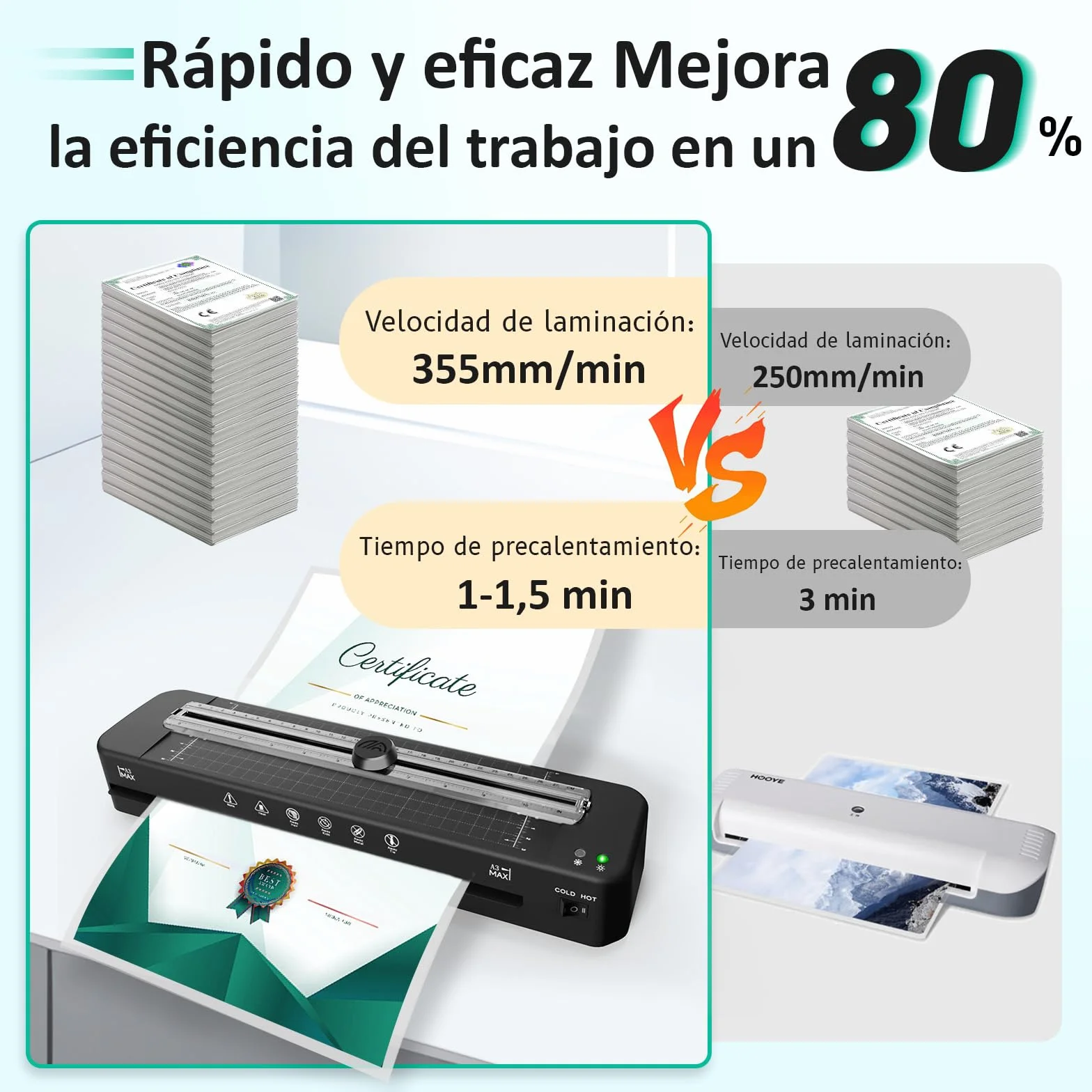Plastificadora A3 5 en 1 Máquina Laminadora en Frío y Caliente con Cortador de Papel y Relleno de Esquinas