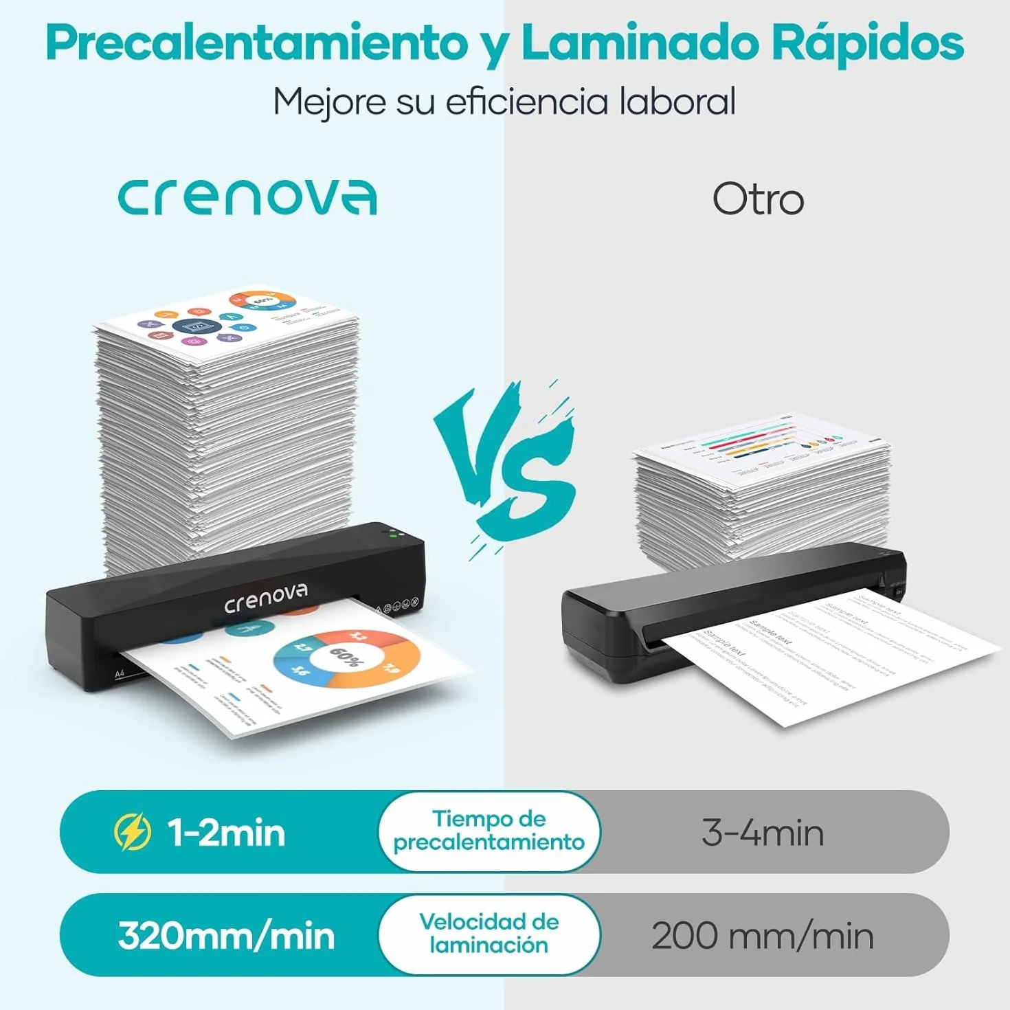 Crenova Plastificadora con Guillotina, Modo Frío y Caliente, Laminadora 11 fundas, Negro