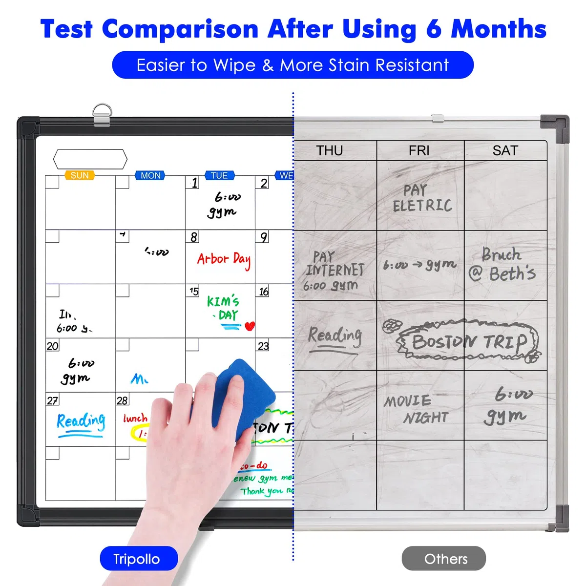 TRIPOLLO Dry Erase Board