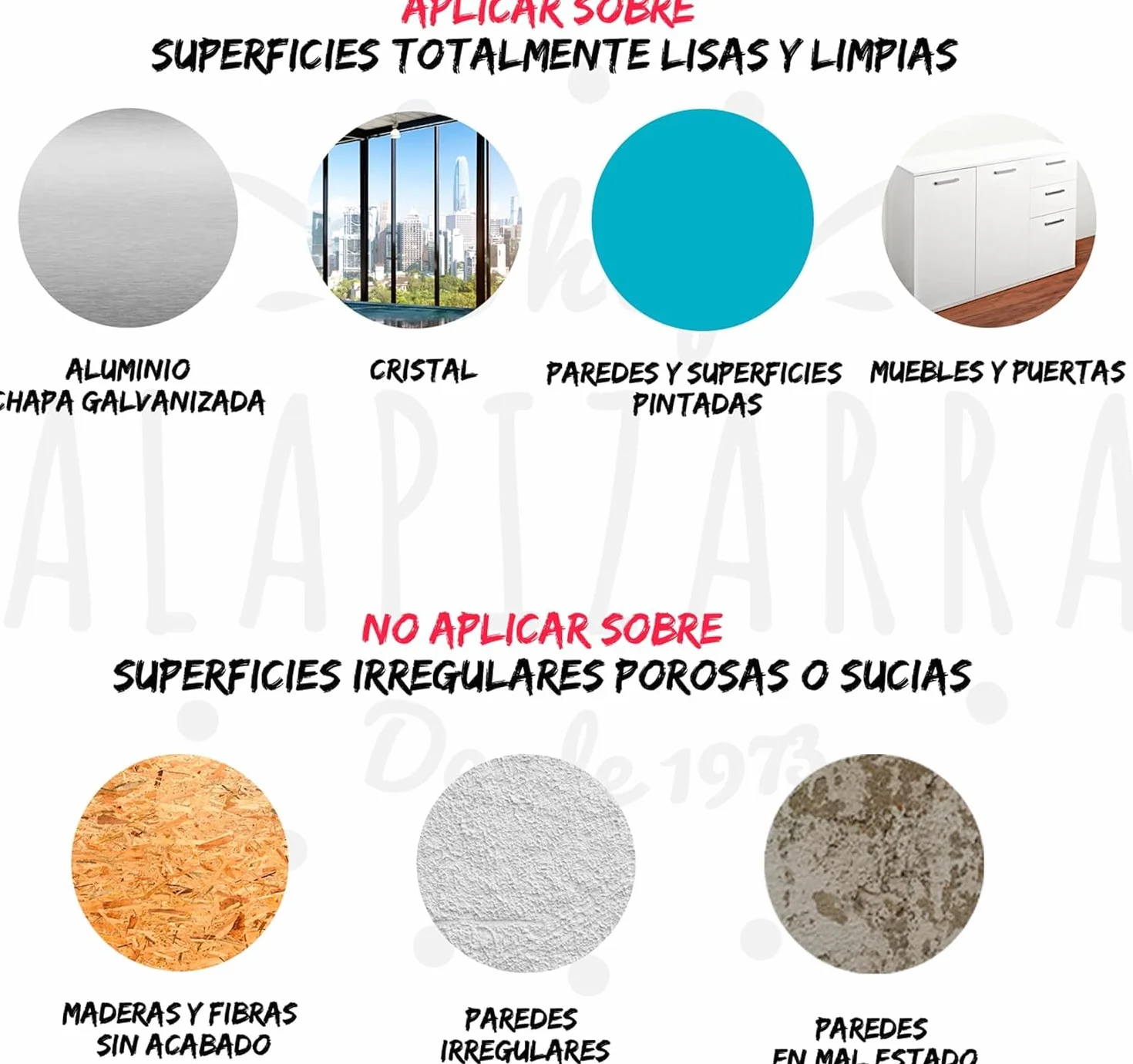 Rollo pizarra profesional blanca Vinilo autoadhesivo, para colegio, oficinas, hogares y cocina (252 x 122 cm)