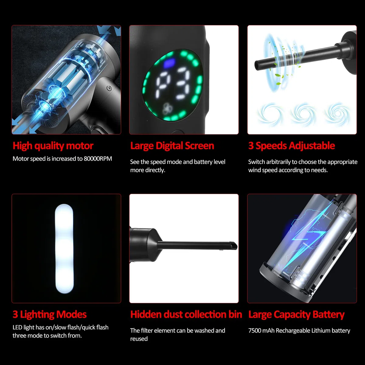 Limpiador de aire comprimido con motor de cepillo de pantalla digital, 100 W, 7500 mAh, limpiador de aire eléctrico, plumero de aire eléctrico, repuesto de lata de aire, plumero de computadora,