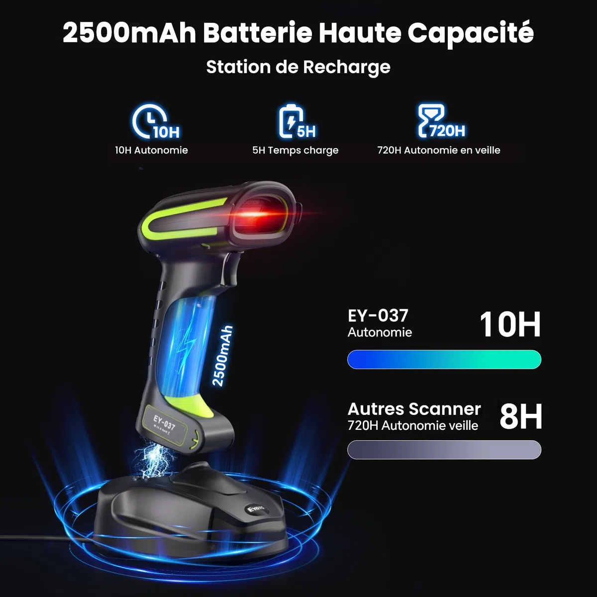 Eyoyo 2D QR Industrial - Escáner de códigos de barras inalámbrico con soporte de carga inalámbrico, resistente, resistente al agua, IP65, lector de códigos de barras 3 en 1 con Bluetooth, inalámbrico