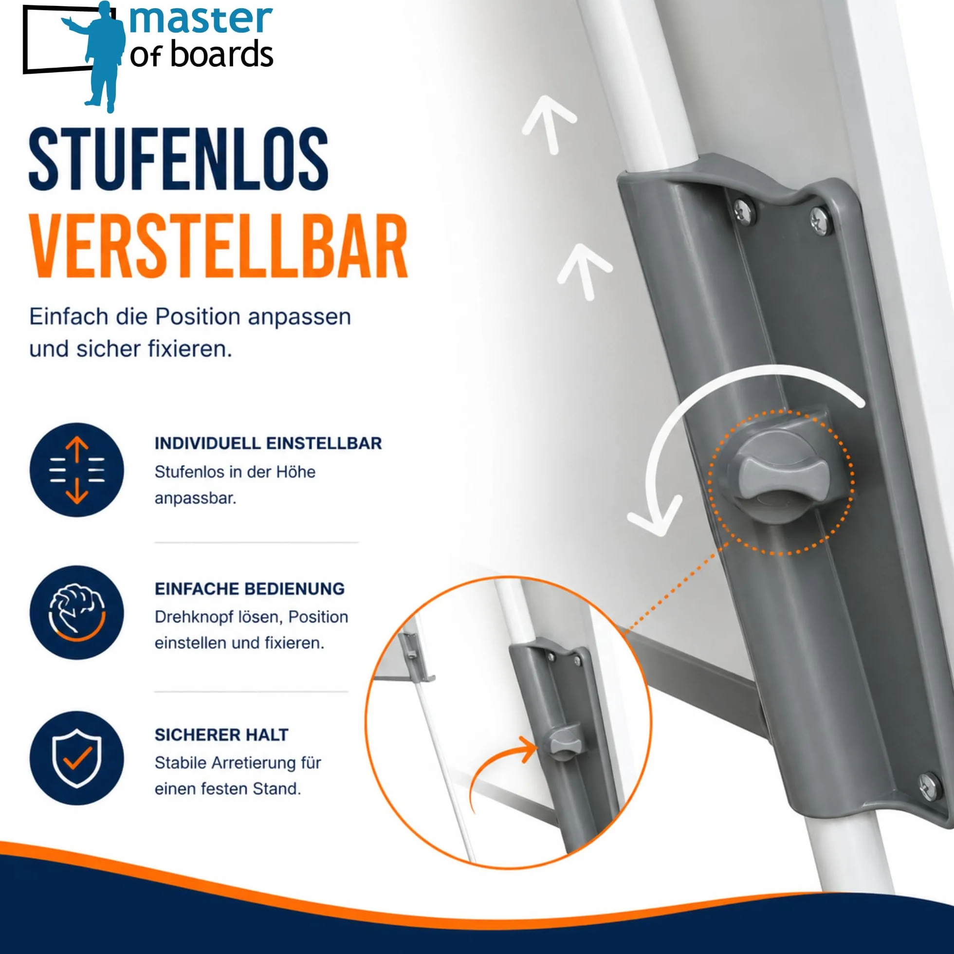 Rotafolio magnético escribible lavable con soporte trípode blanco