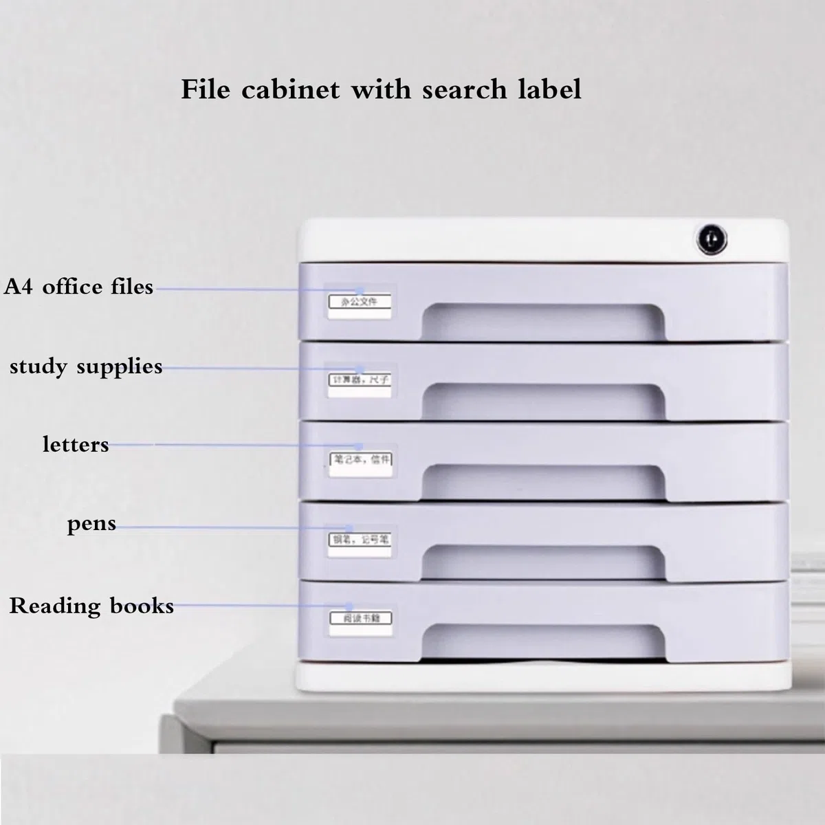 Archivador Escritorio Con Cerradura, Organizador De Plástico De 5 Niveles Con Cajones Para Carpetas A4/carta, Archivador Para Documentos Suministros Para Oficina Y Hogar.
