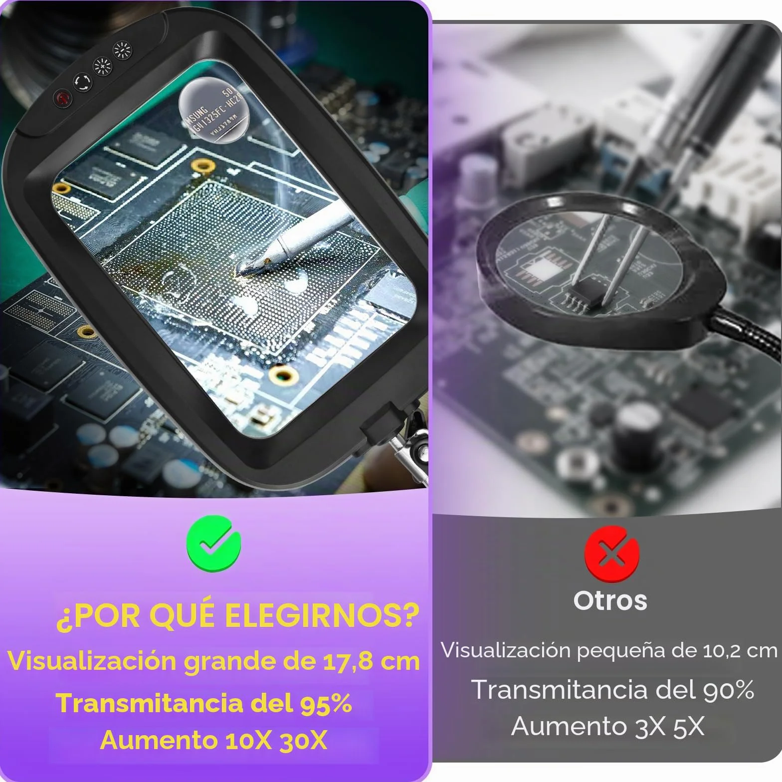 NZQXJXZ 10X 30X Lupa con Luz y Soporte, Lámpara de Aumento con Luz LED, 5 Modos de Color, Lámpara de Escritorio con Lupa Manos Libres para Leer, Manualidades, Pasatiempos, Trabajos de Cerca