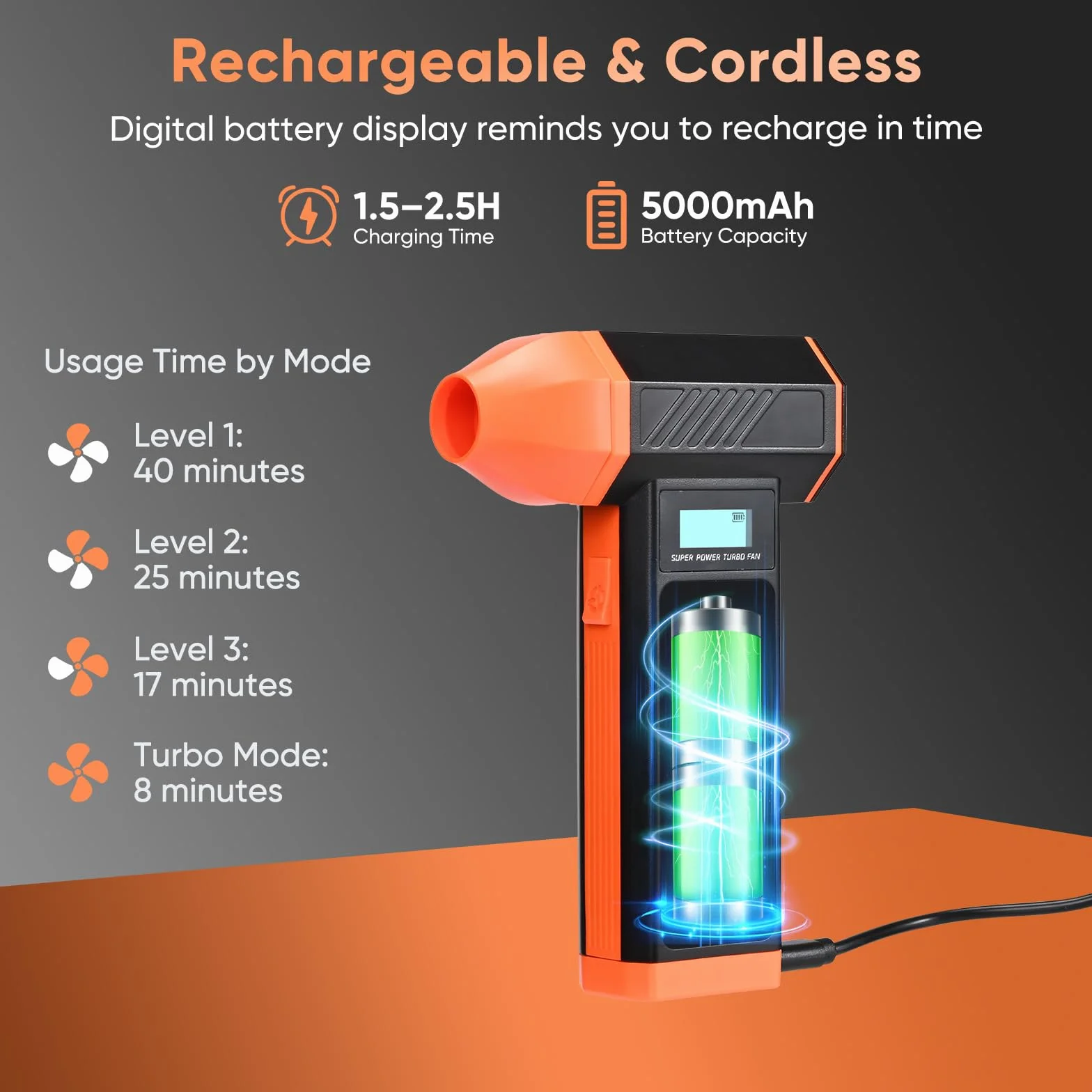 Soplador de Aire portátil y aspiradora 2 en 1, soplador de Aire inalámbrico de 150 000 RPM, Recargable de 5000 mAh, eliminador de Polvo para Limpieza de PC, Teclado, Coche, sofá, hogar.