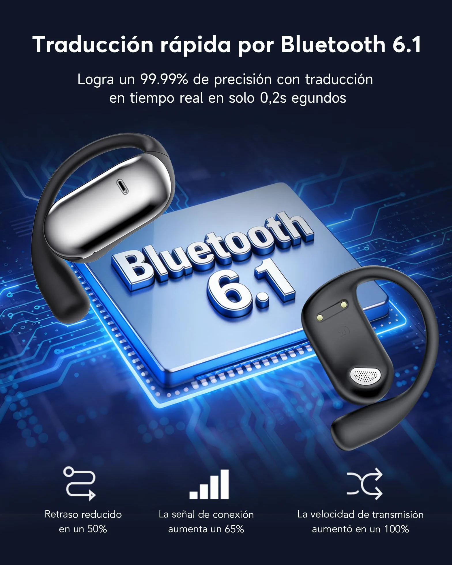 AI Auriculares Traductor en Tiempo Real, 8 Modos Traducción con 198 Idiomas, 3 en 1 Auriculares Traductores de Idiomas, 60H Cascos Oreja Abierta Bluetooth 6.1 para Viajes, Reuniones Negro