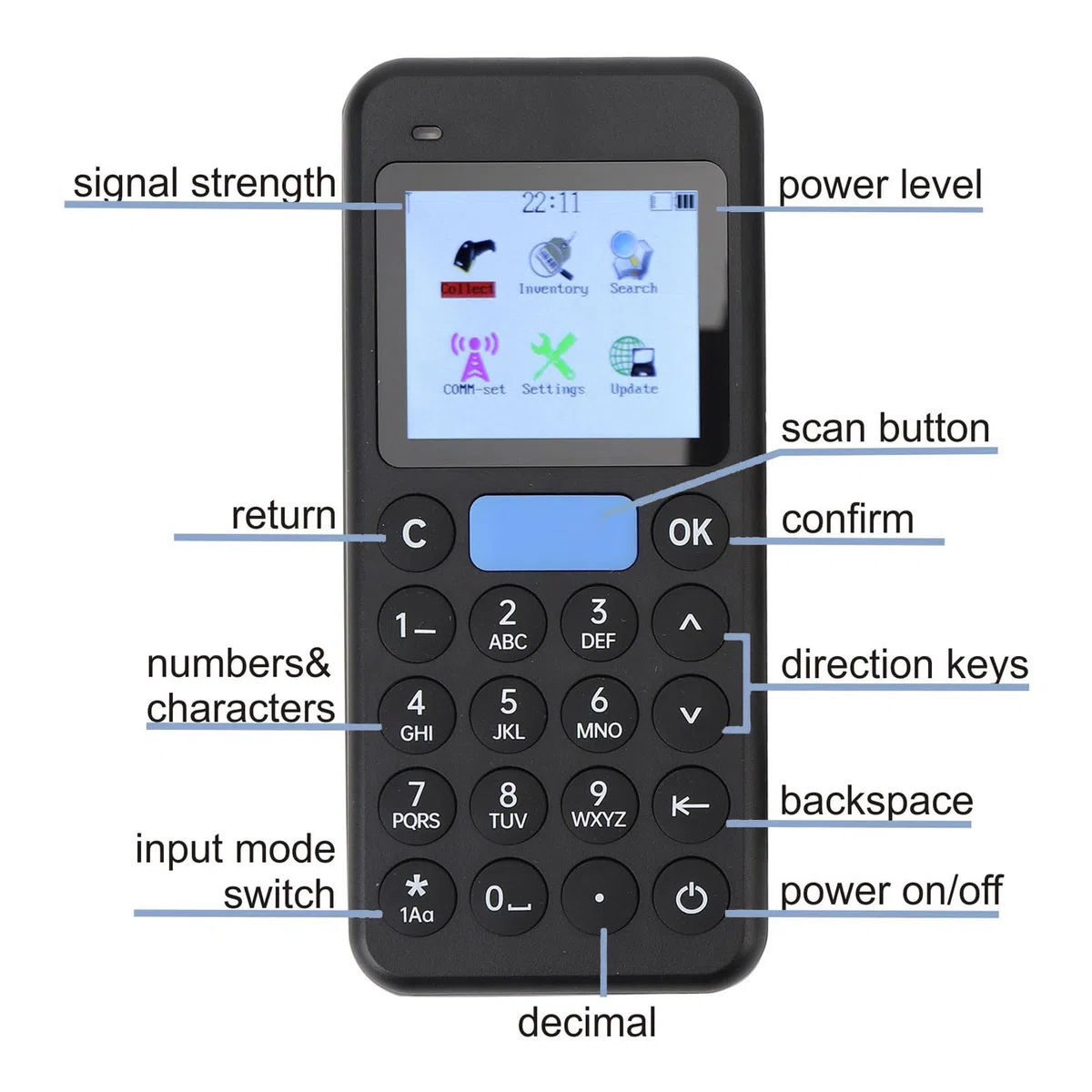 FTVOGUE Escáner de Inventario Portátil Lector de Códigos de Barras Portátil Recolector de Datos Inalámbrico con Batería de 1500 MAh Alcance de 300 M para Escaneo de Códigos QR 1D 2D