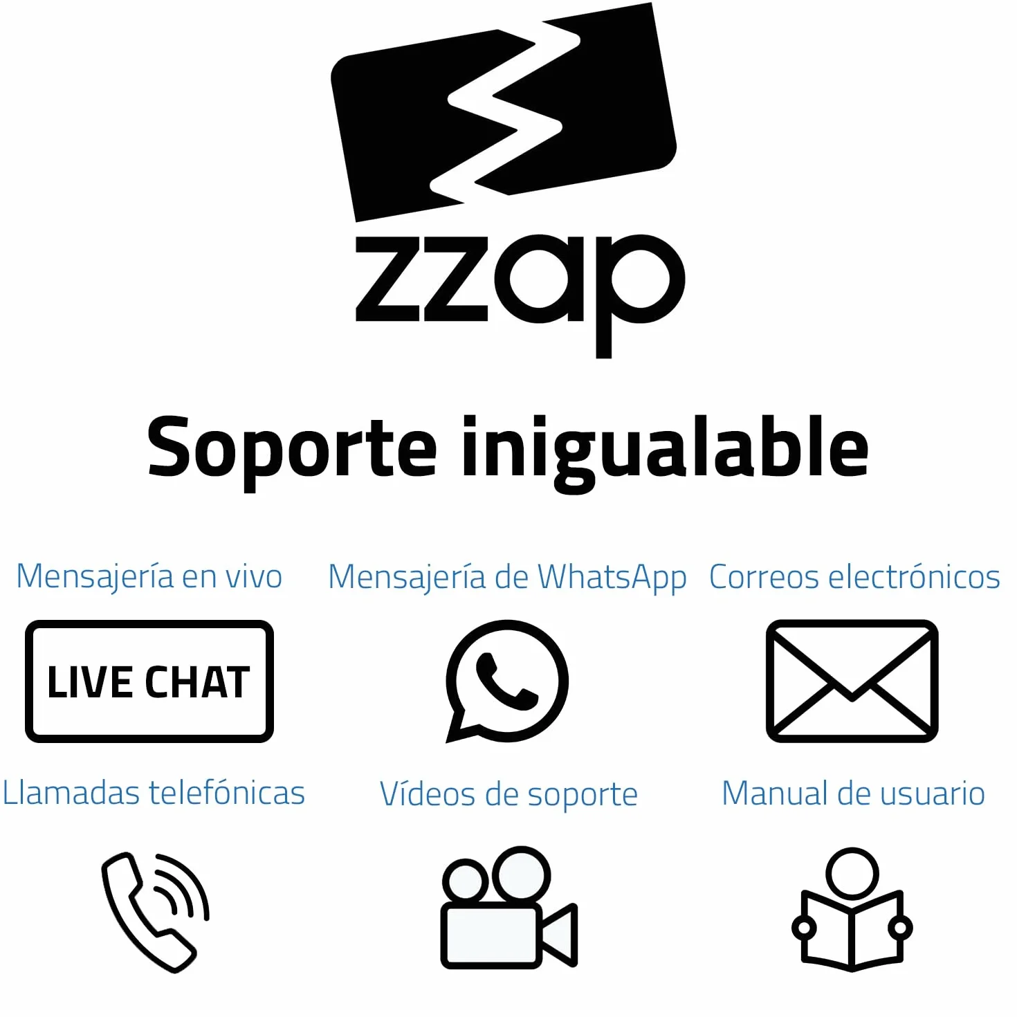 ZZap NC20 Contadora de billetes - Cuenta 1.000 billetes por minuto, Recuento por lotes, cuenta todas las divisas del mundo y mucho más!