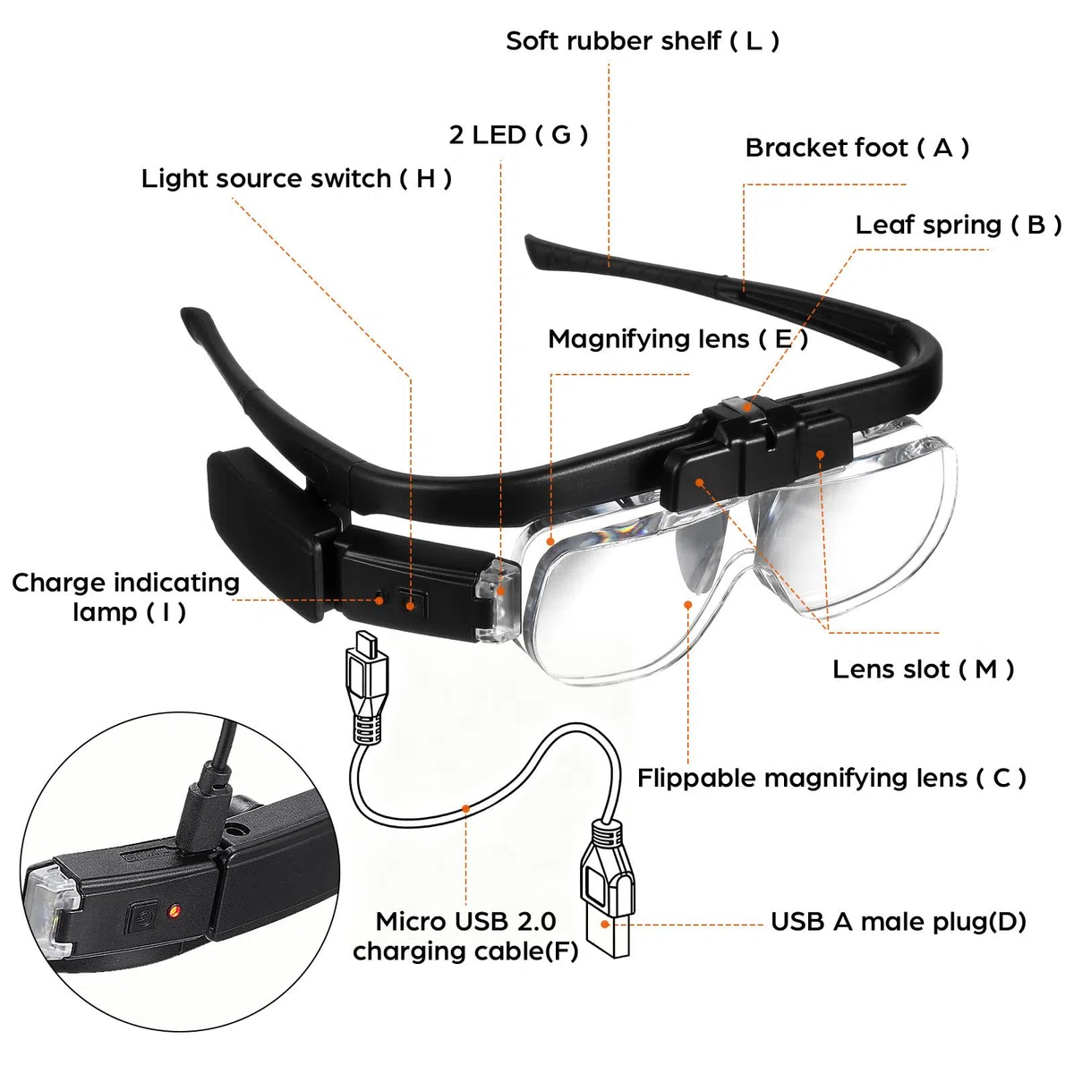 Hemobllo Lupa con Luz LED Recargable con Diseño Ergonómico y Montura Ajustable para Lectura y Reparación con Cable USB Incluido