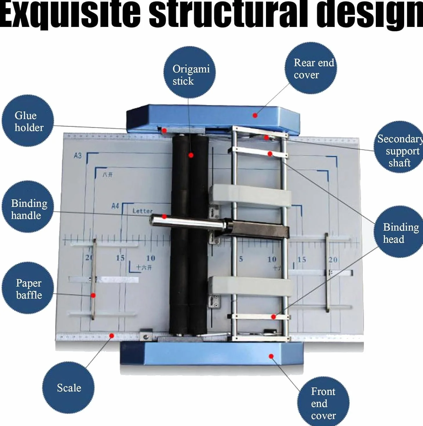 Máquina Grapadora Y Plegadora De Folletos, Máquina Grapadora Y Plegadora Automática De Folletos A3 Max 317 × 440 Mm, Máquina Grapadora Y Plegadora De Papel