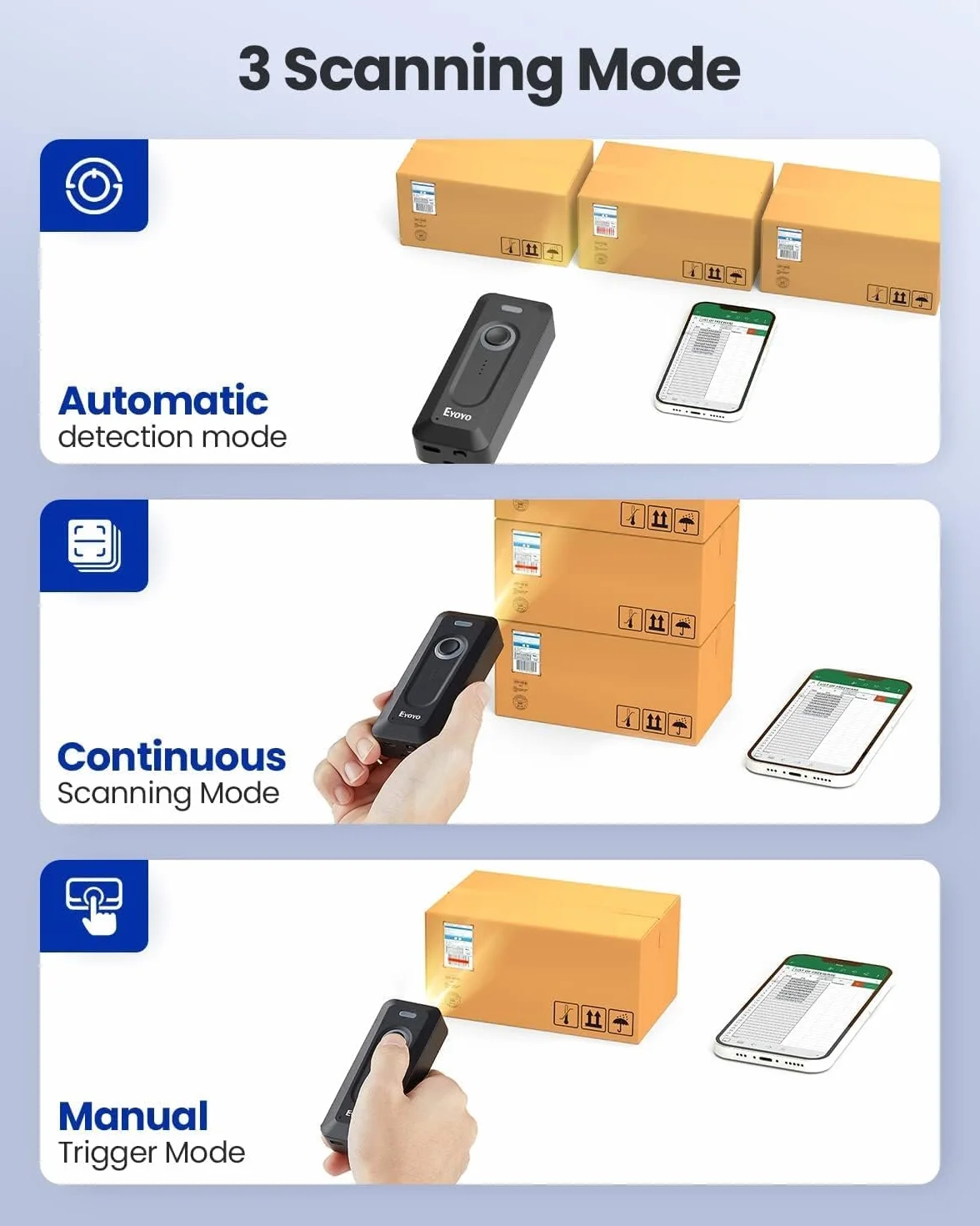 Eyoyo 2D QR Bluetooth Escáner de Código de Barras Inalámbrico con Clip, 2000mAh