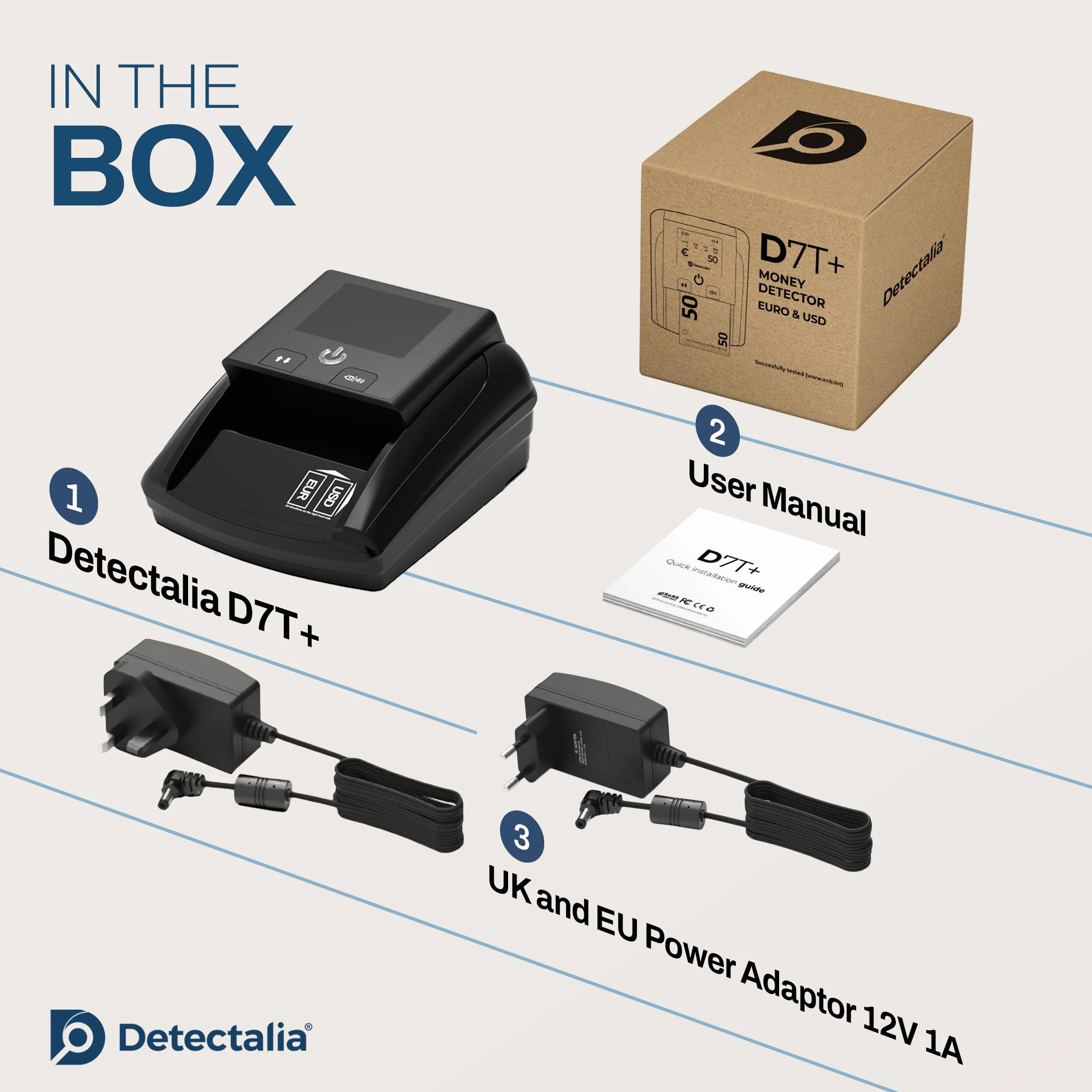 Detectalia D7T+ Detector de Billetes Falsos 5 Sistemas 3 Divisas EUR GBP USD Pantalla TFT