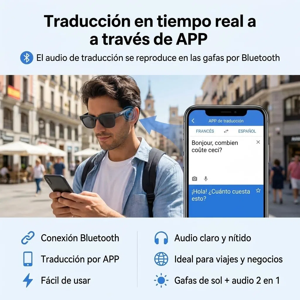 Genérico Gafas Inteligentes de Sol Bluetooth con IA y Traducción de Voz,Smart Glasses Audio para Llamadas y Música, Micrófono Antirruido para Bici y Running, Compatibles con iOS y Android - Negro