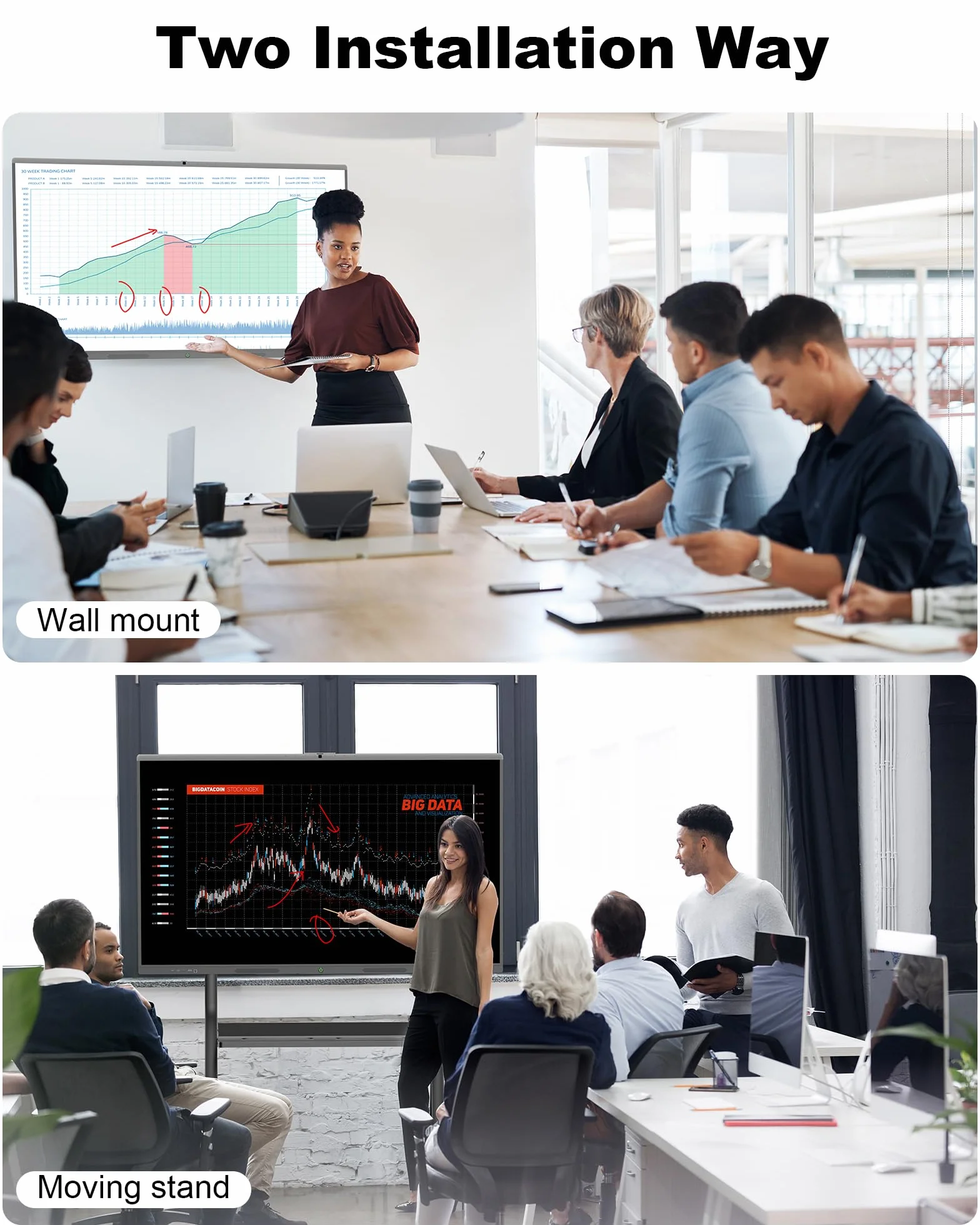 75" Pizarra Inteligente 4K UHD, Pantalla Táctil con Cámara y Micro Integrados, Android OS, 8+128GB, Soporte WiFi/Bluetooth/HDMI/USB, Monitor Interactivo para Oficina/Escuela/Teletrabajo